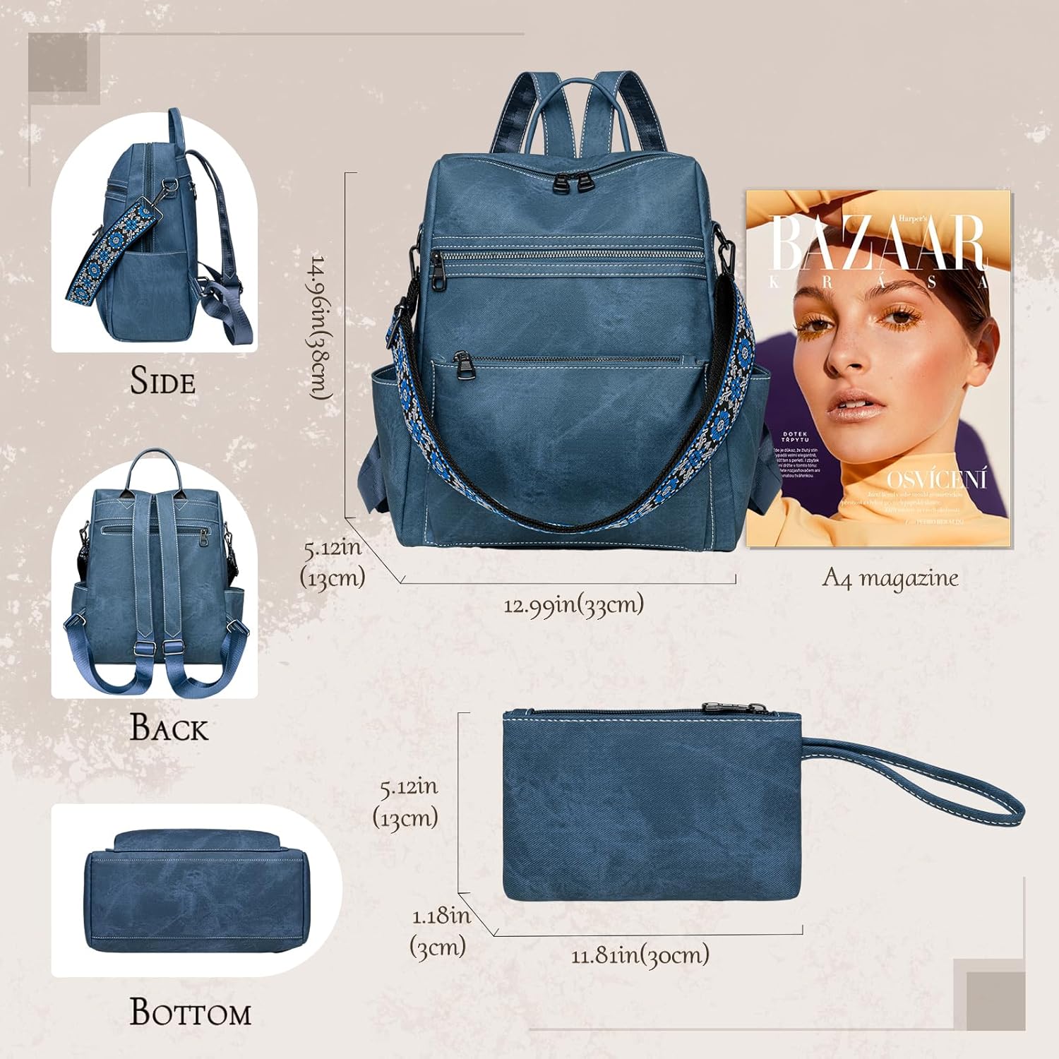 Backpack Purse for Women, Waterproof PU Leather Back pack, Anti-Theft Women Backpack, Lightweight Fashion Multipurpose Shoulder Bag Handbag, Blue - Image 2