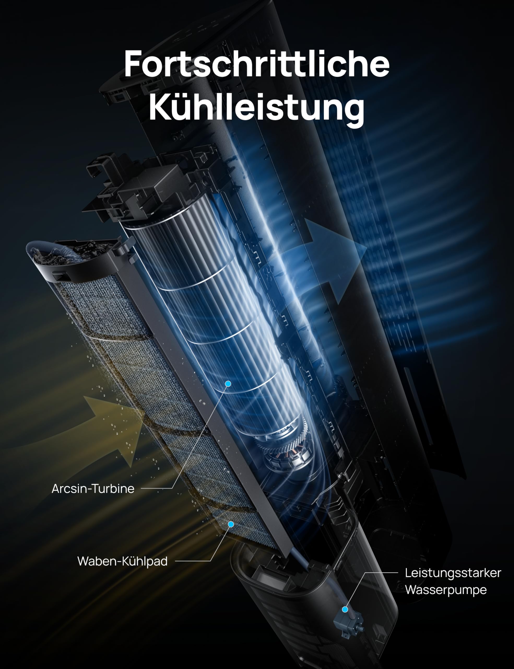 DREO Turmventilator mit Wasserkühlung, 110 cm Luftkühler mit Wasserkühlung Leise, 4-Geschwindigkeiten-4-Modi Verdunstungskühler, APP-Steuerung, Eisbeutel, 80° Oszillation, 12-Std. Timer, Weiß