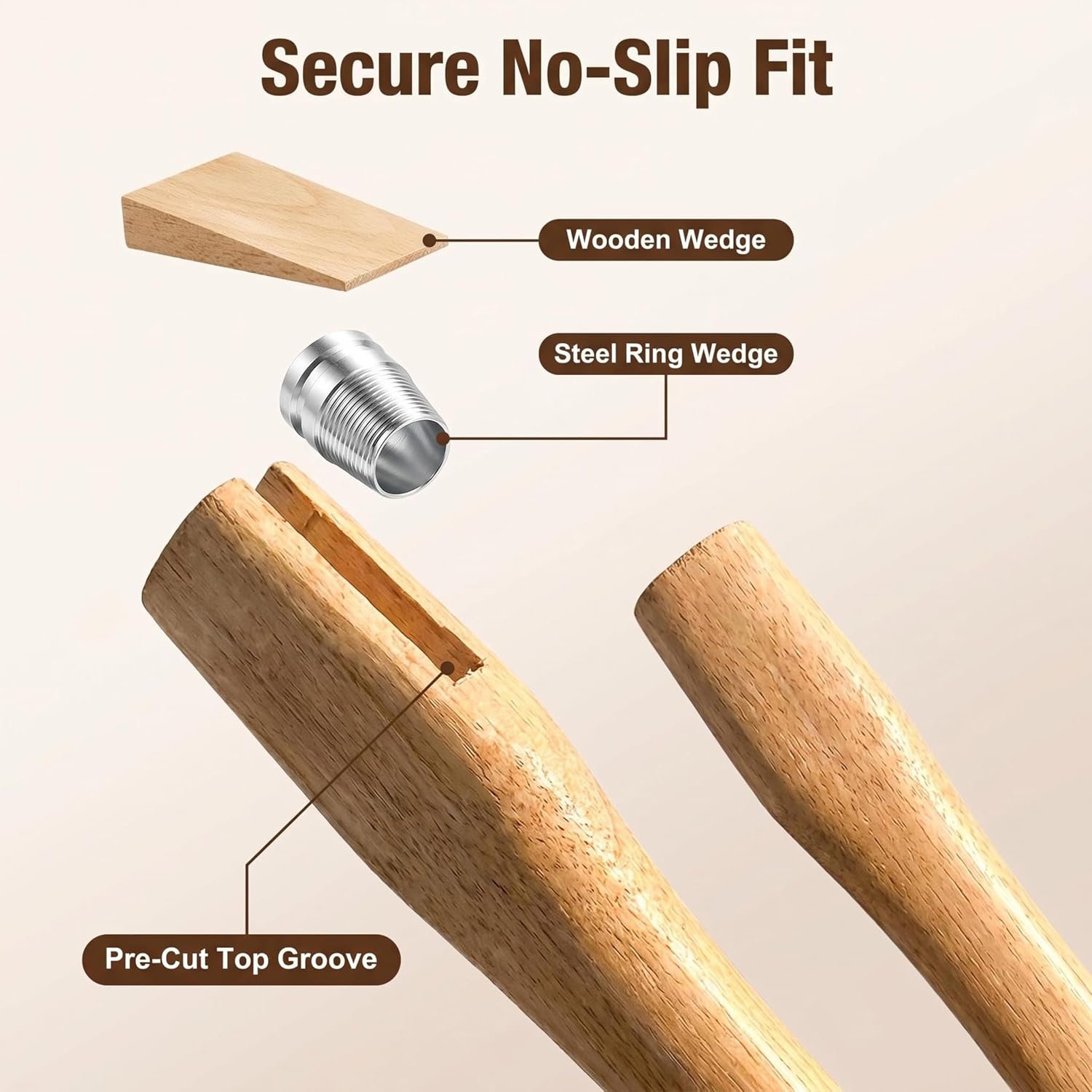 2 Pcs 28 Inch Single Bit Axe Handle Replacement - Wood Axe Handle with Wooden & Steel Wedge for Hand Axes, Camp Axes & Wood Splitting Axe