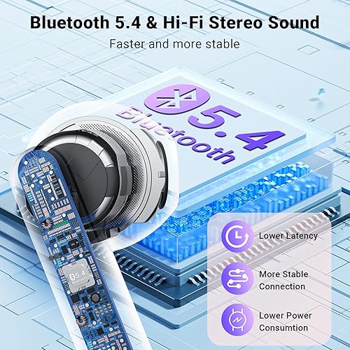 Miniatura 2 de Auriculares inalámbricos Bluetooth 5.4 con pantalla LED, mini auriculares Bluetooth intrauditivos, cancelación de ruido ENC para llamadas, tiempo de