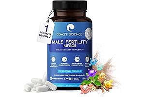 Titan Strength Semen Enhancement Formula: Elevate Your Fertility