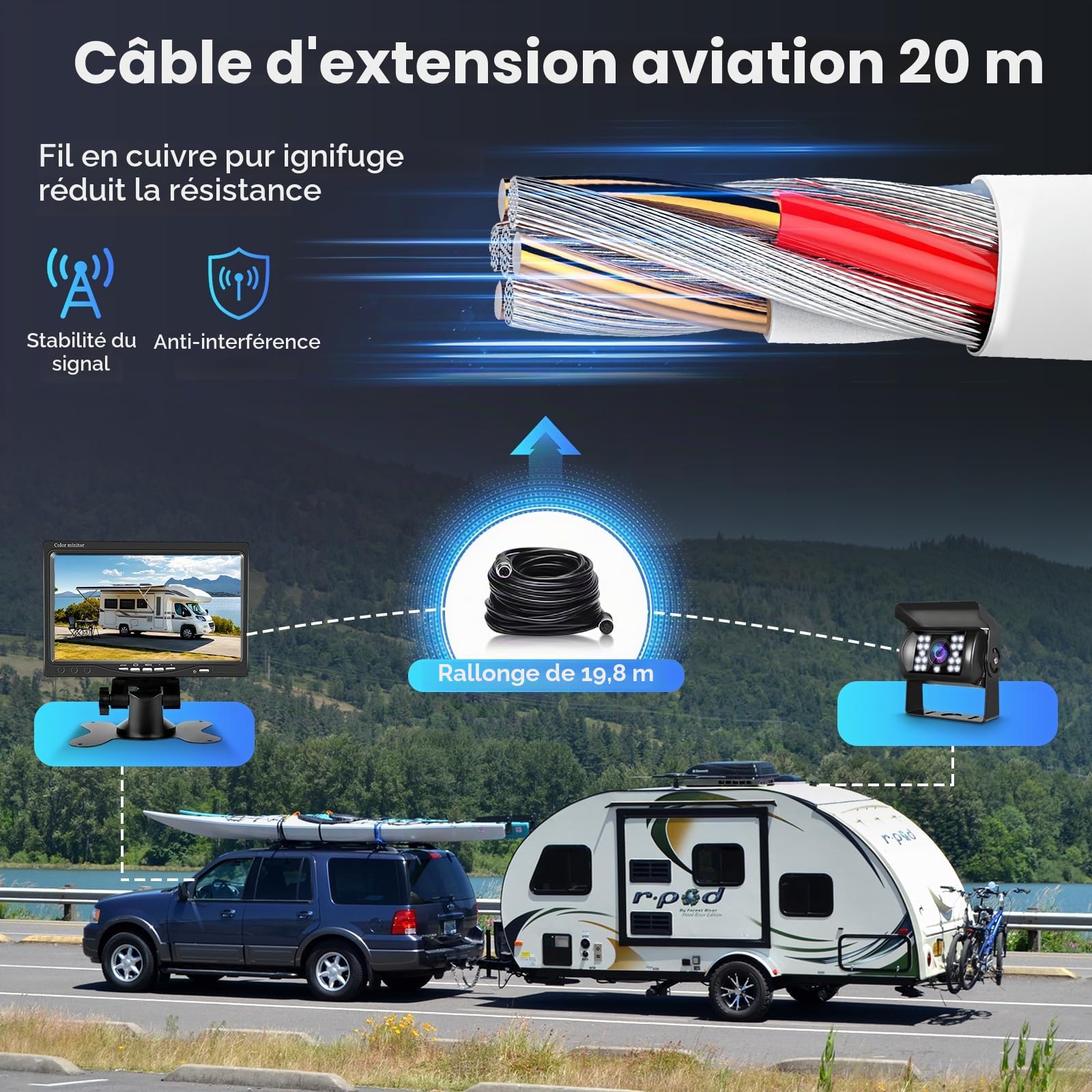 Kit caméra arrière Filaire avec écran LCD 7 Pouces, caméra de recul étanche IP68 pour Voiture, Camping-Car, Caravane, SUV, caméra arrière LED avec Vision Nocturne HD, 12V-24V