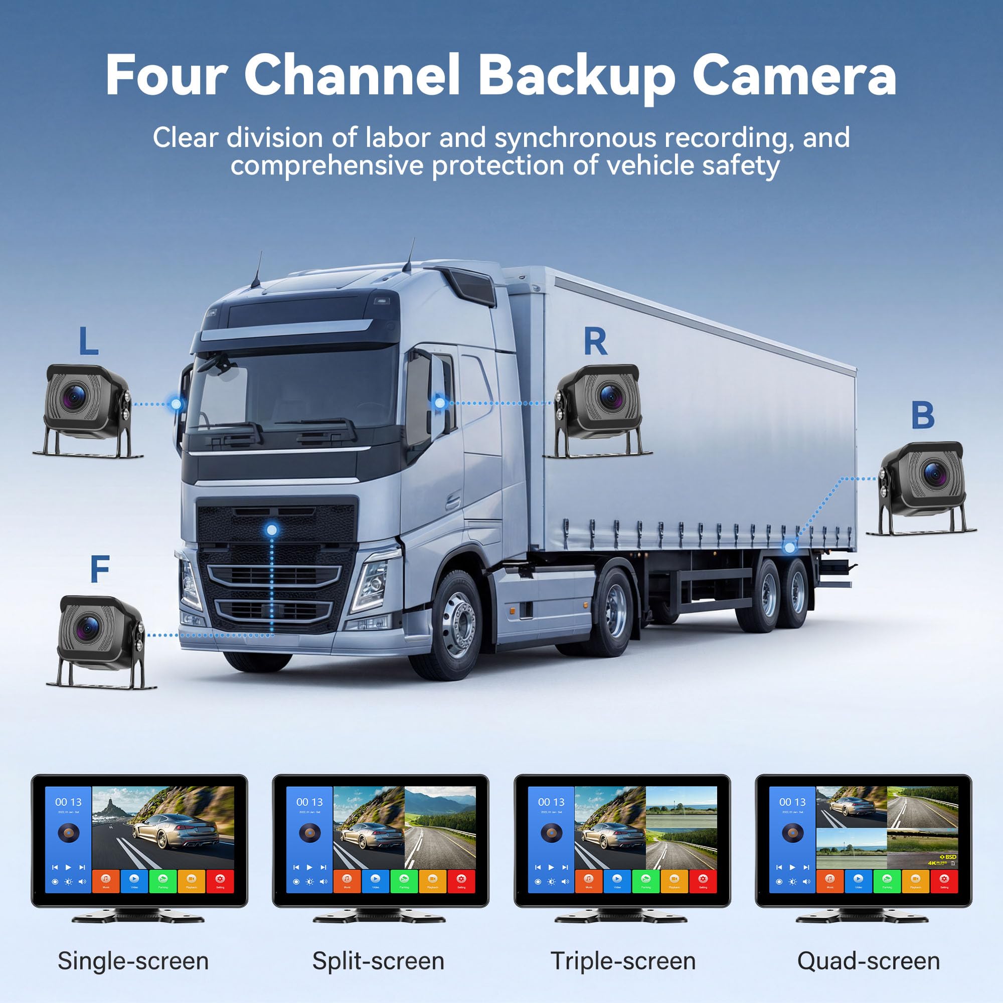 CAMECHO 10.1'' Écran Tactile 4 × 1080P Camera de recul avec Moniteur & IP68 étanche, Vision de Nuit Caméra recul Voiture avec DVR, Moniteur de Stationnement, Écran partagé, Détection d'angle Mort BSD