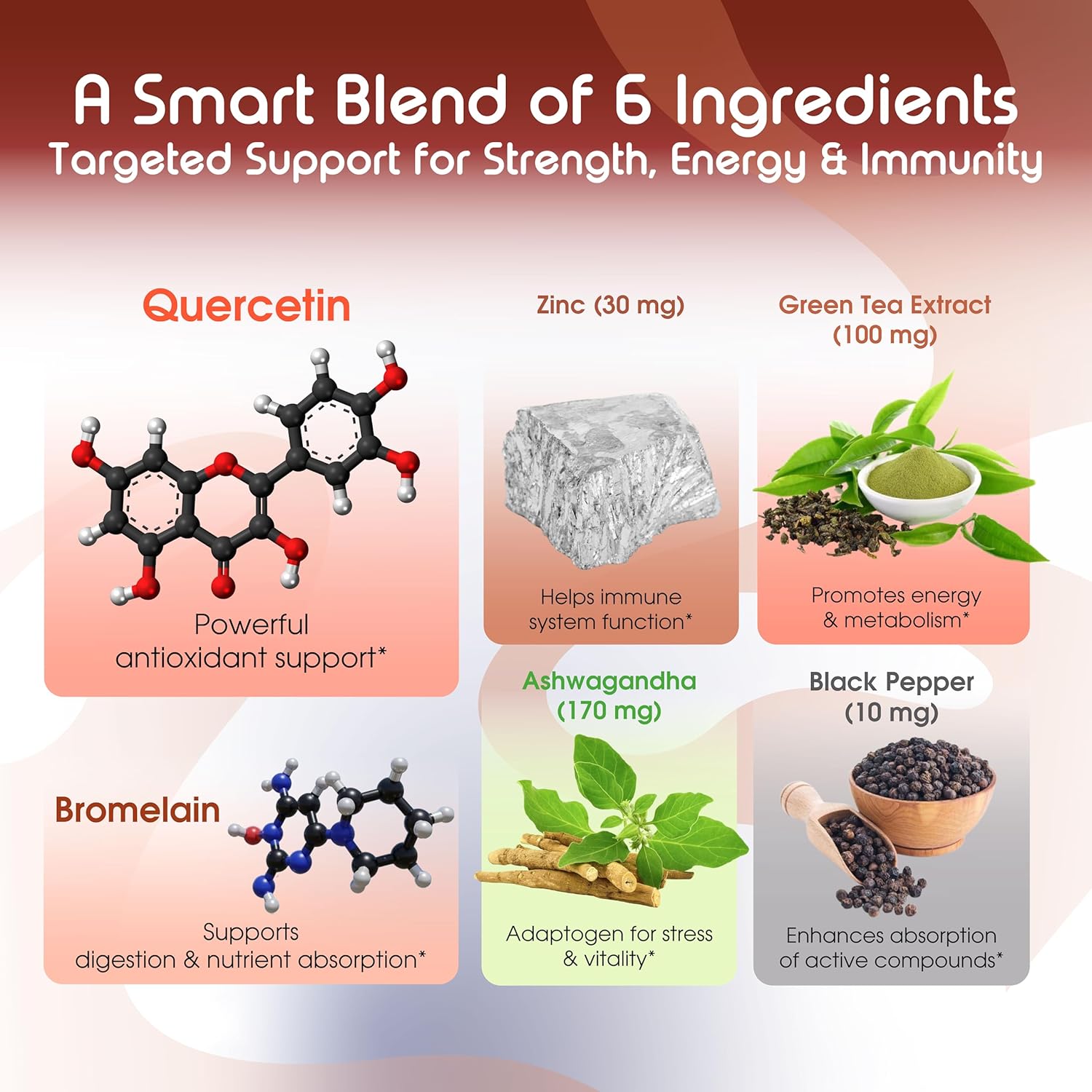 Premium High Purity Quercetin 98% with Bromelain Capsules Equivalent to 3470 mg - Maximum Potency with Green Tea Ashwagandha - Supports Overall Health Strength Energy - 90 Days Supply - Image 3