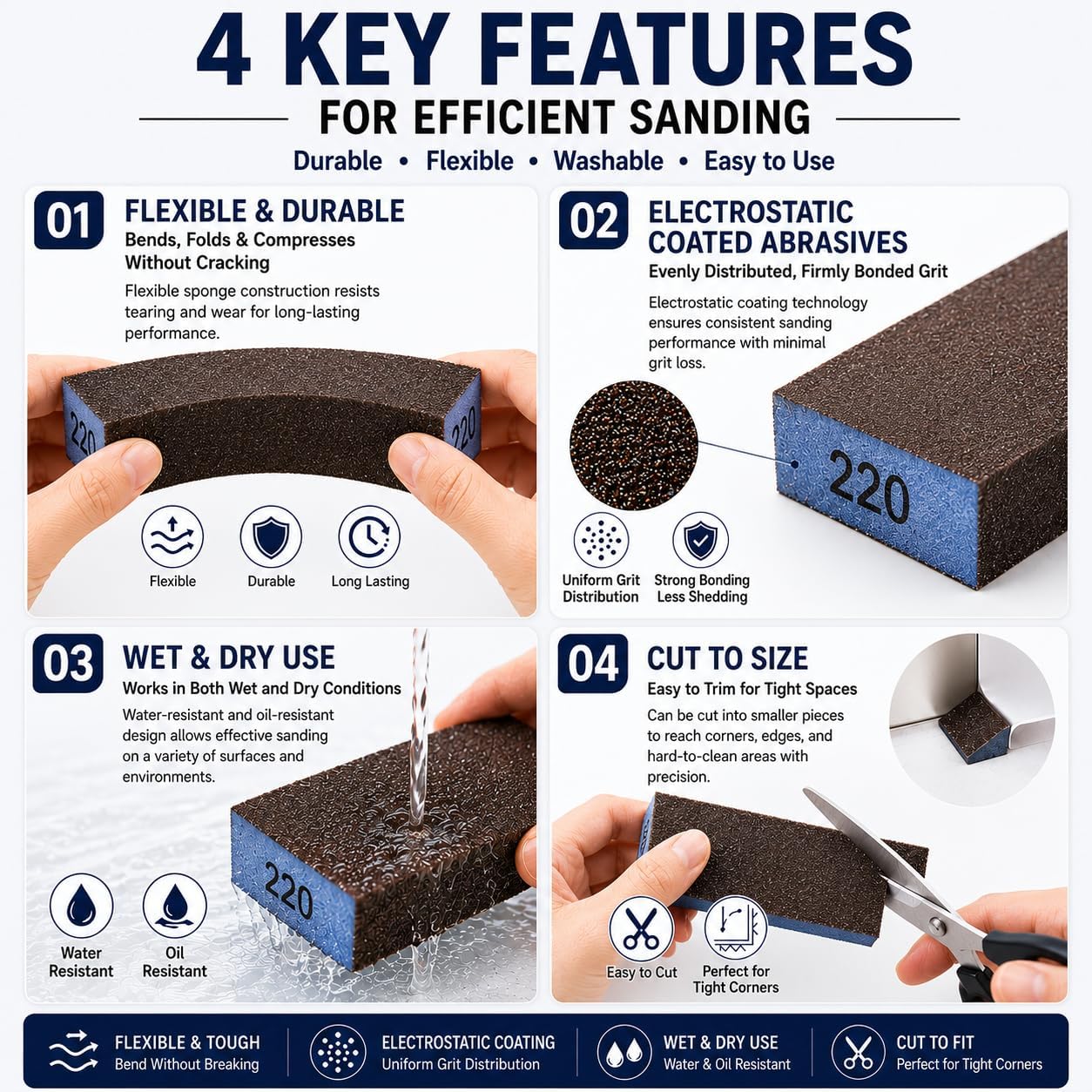 Sanding Sponge, Coarse Medium Fine Grit Sanding Block, Sander Sponges for Drywall Metal, Sandpaper Sponge Sanding Blocks for Wood (4, 60/80/120/180)