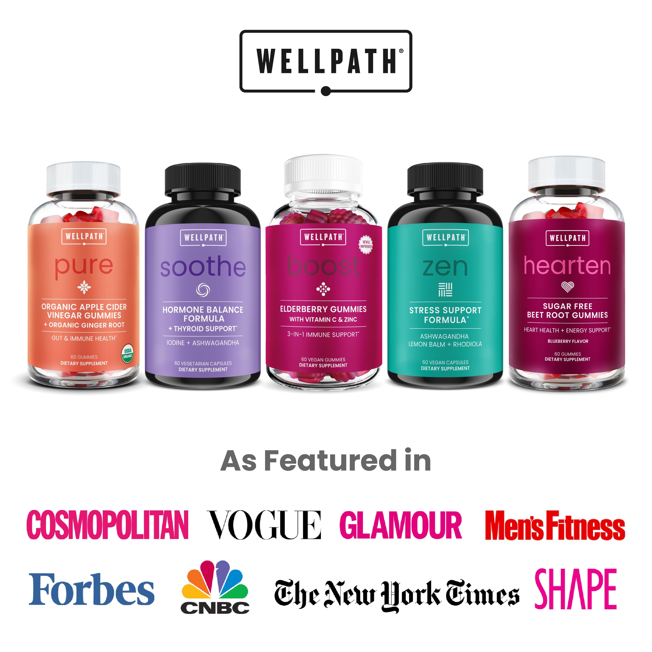 WellPath Cortisol Supplements for Women - Stress Support Complex, 60 Ct — Amazon image 8