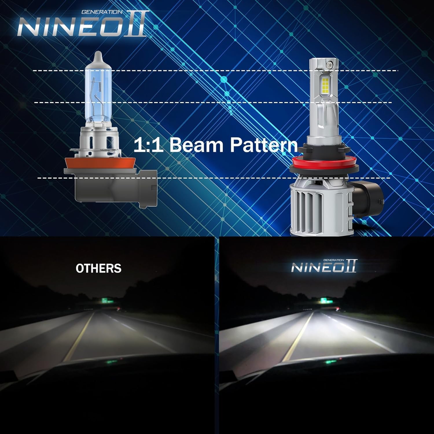 NINEO Fog, Pack Of 2