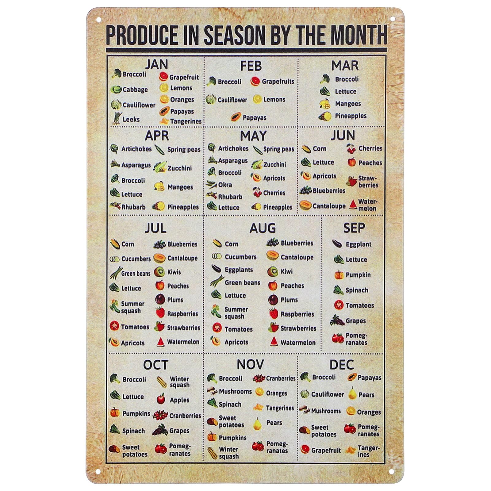 GatuidaSeason Fruit Sign Produce in Season by The Month Poster Metal Tin Signs Fruit Vegetables Knowledge Wall Decor Food Art Poster School Kitchen Pantry Wall Decor