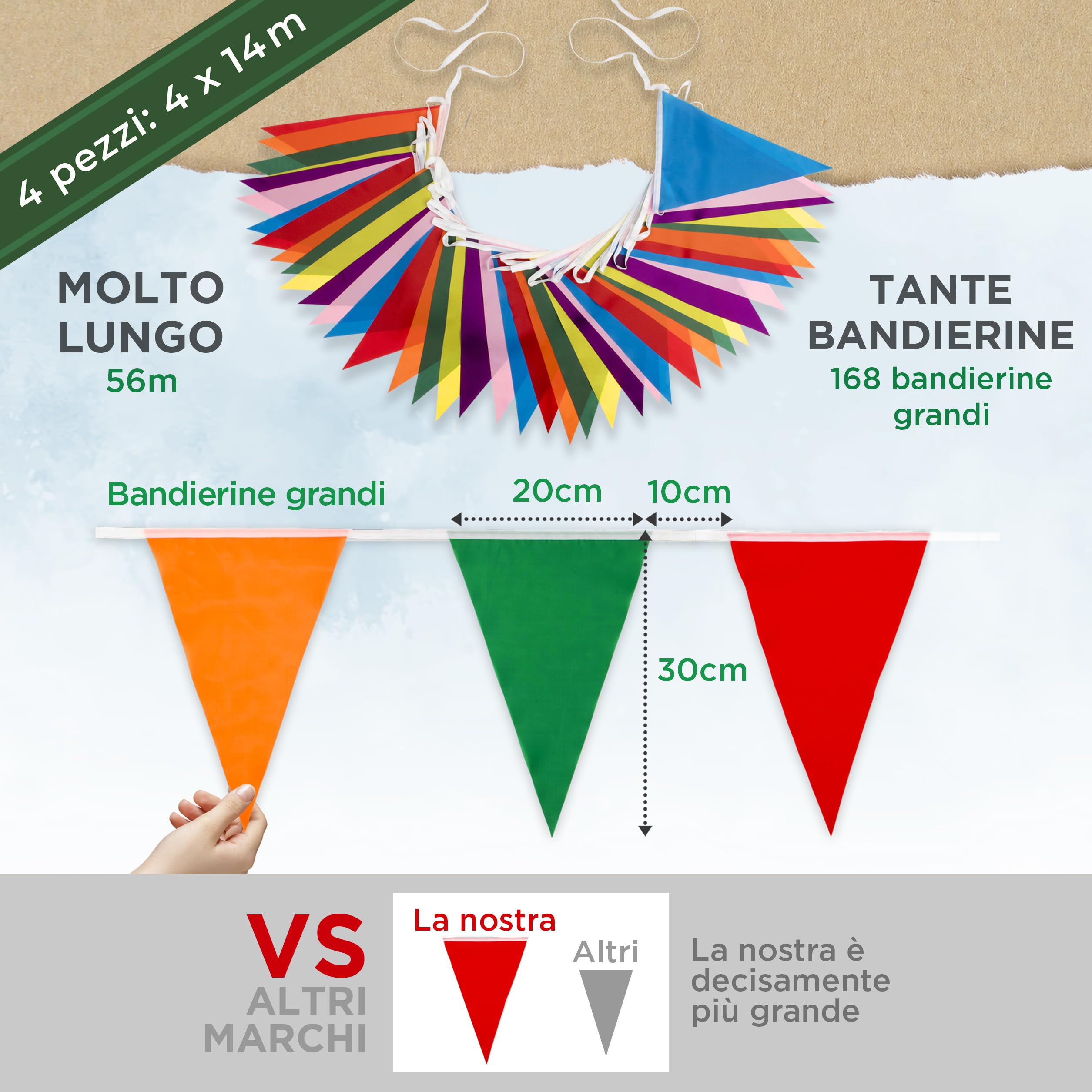 Festoni Compleanno in Poliestere Riutilizzabili – Bandierine Arcobaleno Resistenti per Interno ed Esterno, Decorazioni Festa Impermeabili Striscione, Confezione da 4, 56m (168 Bandiere)