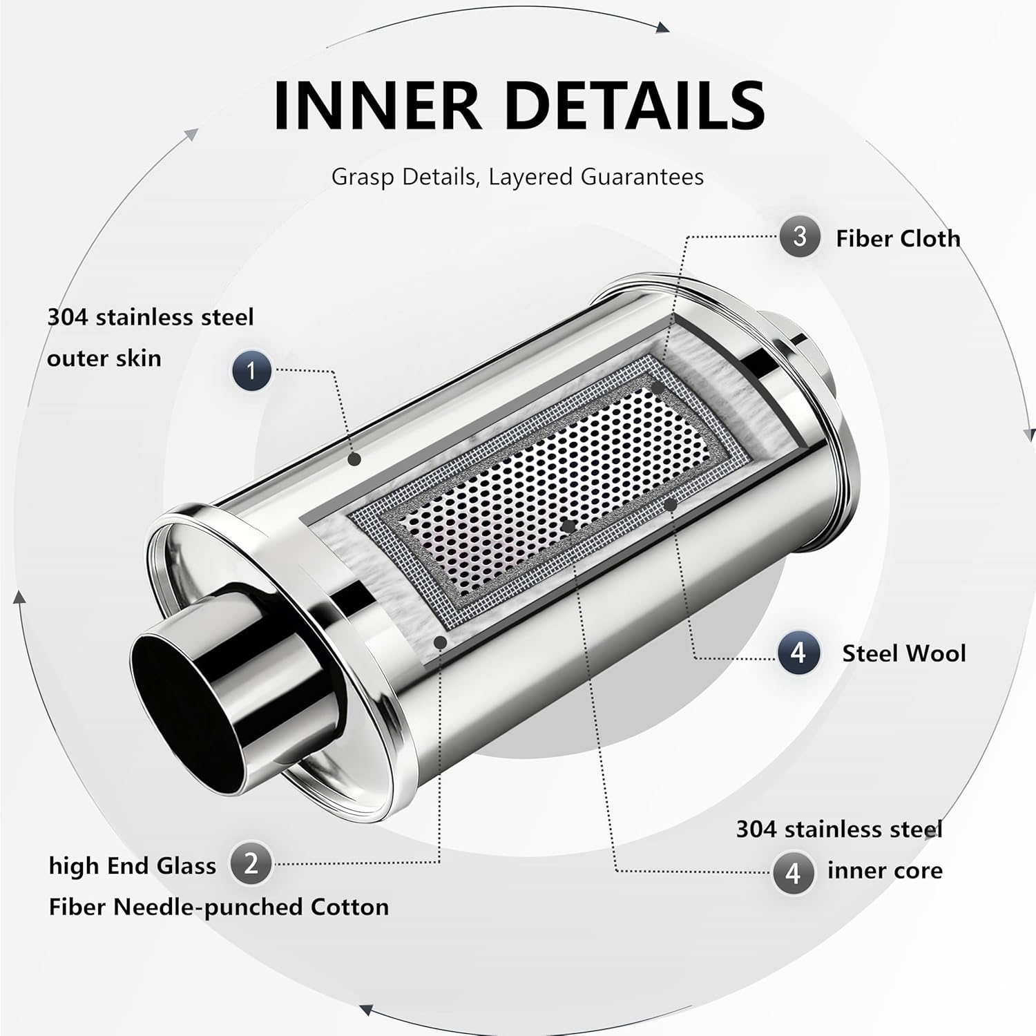 3 Inch Exhaust Resonator, 304 Stainless Steel Ultra Quiet Resonator - 3" Inlet/3" Outlet, 13.8" Overall Length, Straight-Through Design for Noise Reduction