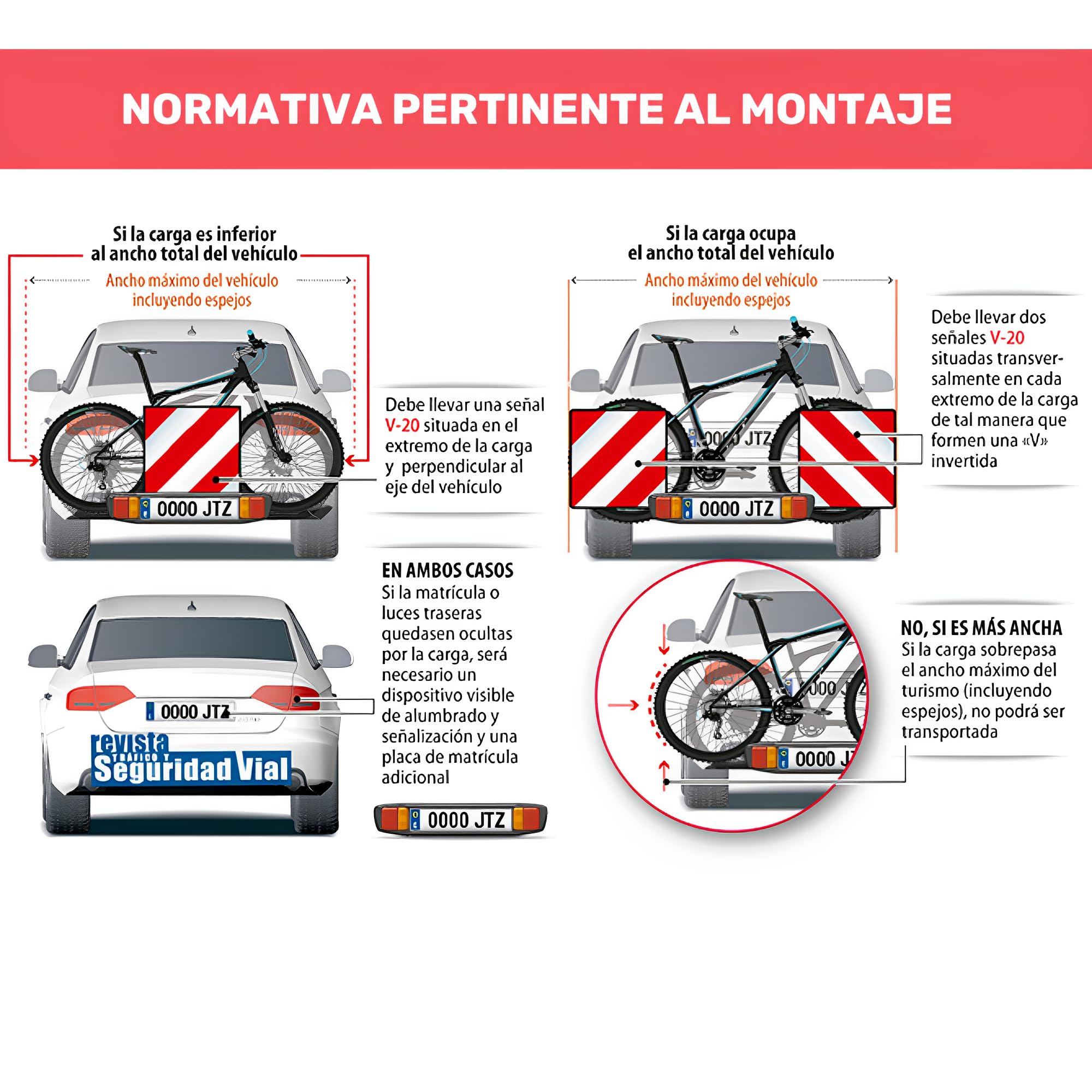 Placa V-20 Homologada Flexible para Portabicicletas | Señal V-20 Homologada Indicadora de Carga Saliente | Cartel V-20 Homologada DGT