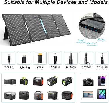 60W Portable Solar Panels for Power Station, IP67 USB Solar Panel Charger