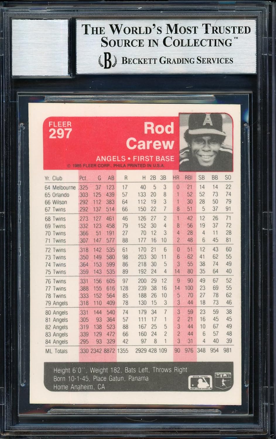 Rod Carew Autographed 1985 Fleer Baseball Card #297 Auto Grade 10 Beckett BAS Stock #186097