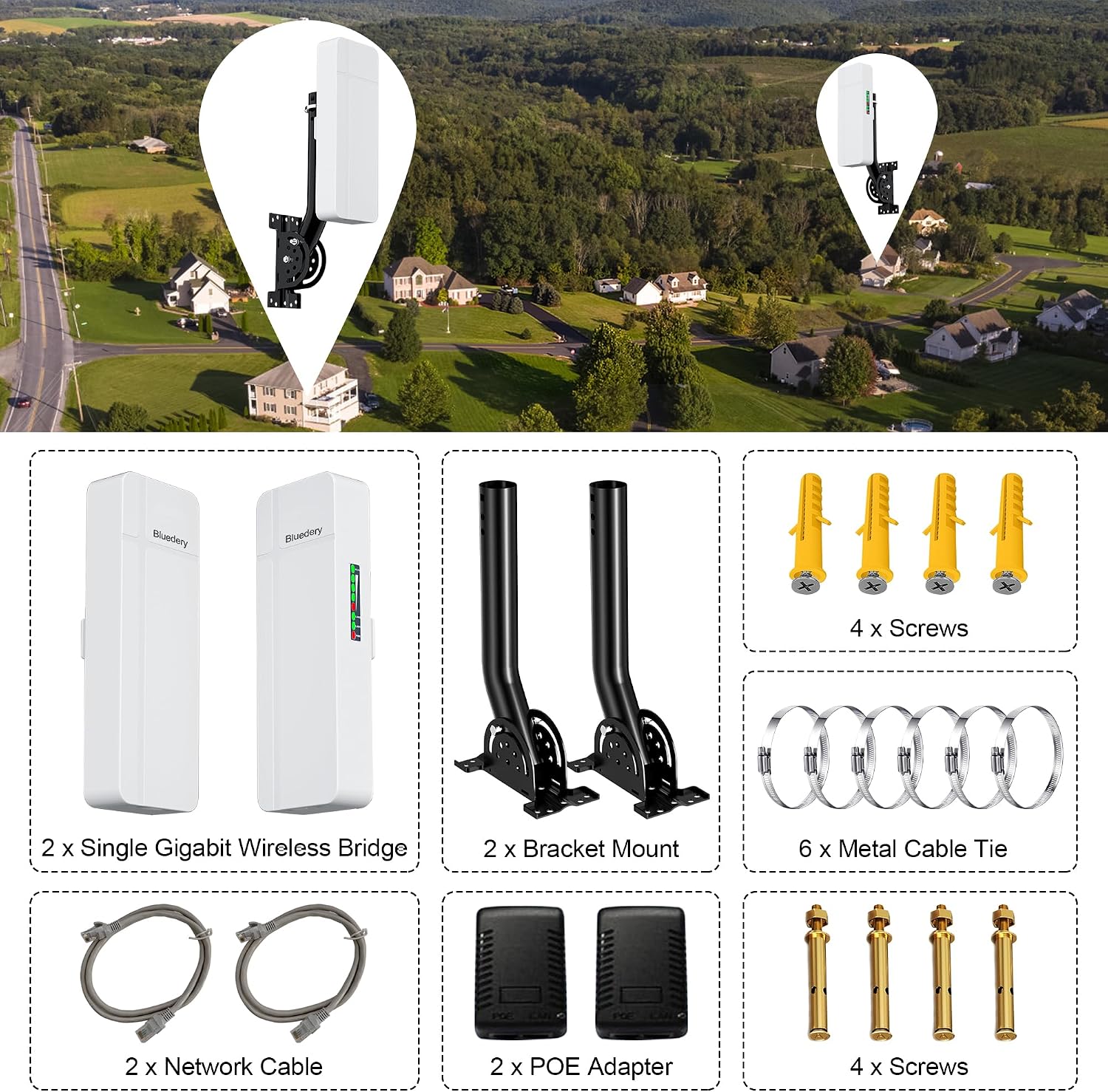Outdoor Point to Point Starlink WiFi Extender for Gen 3 Router, 5.8GHz Dual Gigabit Ethernet Ports P2P Kit to Extend Starlink Network, 2-Mile Long Range with 18dBi High-Gain Antenna (2-Pack)