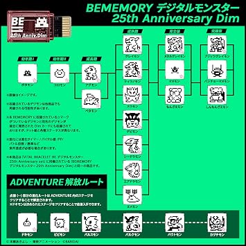 Vital Breath BEMEMORY Digital Monster 25th Anniversary Dim Ages 8+
