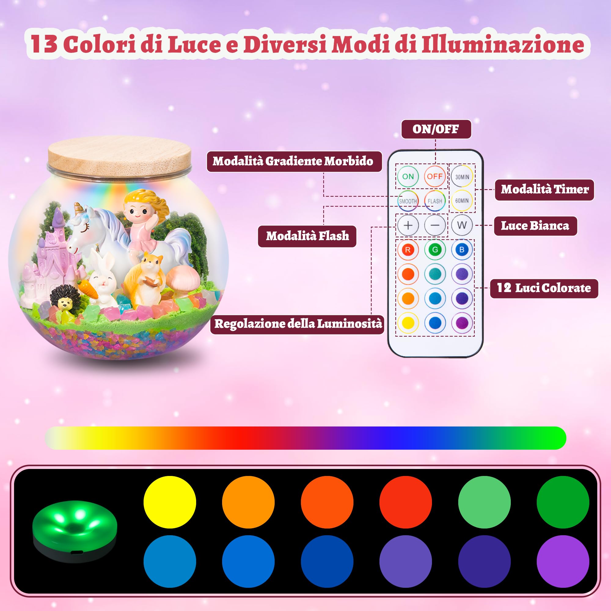 Regalo Unicorno per Bambina - Giochi per Bambina - Kit terrario Unicorno per Ragazza - Luce notturna LED ricaricabile - Giocattoli e Regali compleanno per bambine di 4, 5, 6, 7, 8, 9, 10 anni