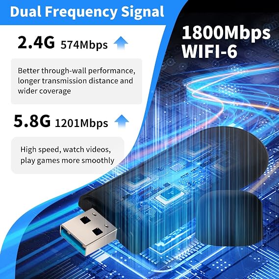 WiFi 6 USB Adapter for PC, AX1800 Dual Band 2.4GHz/5GHz USB 3.0 Wireless Network Adapter with Built-in Antenna, for Desktop & Laptop, Supports Windows 10/11