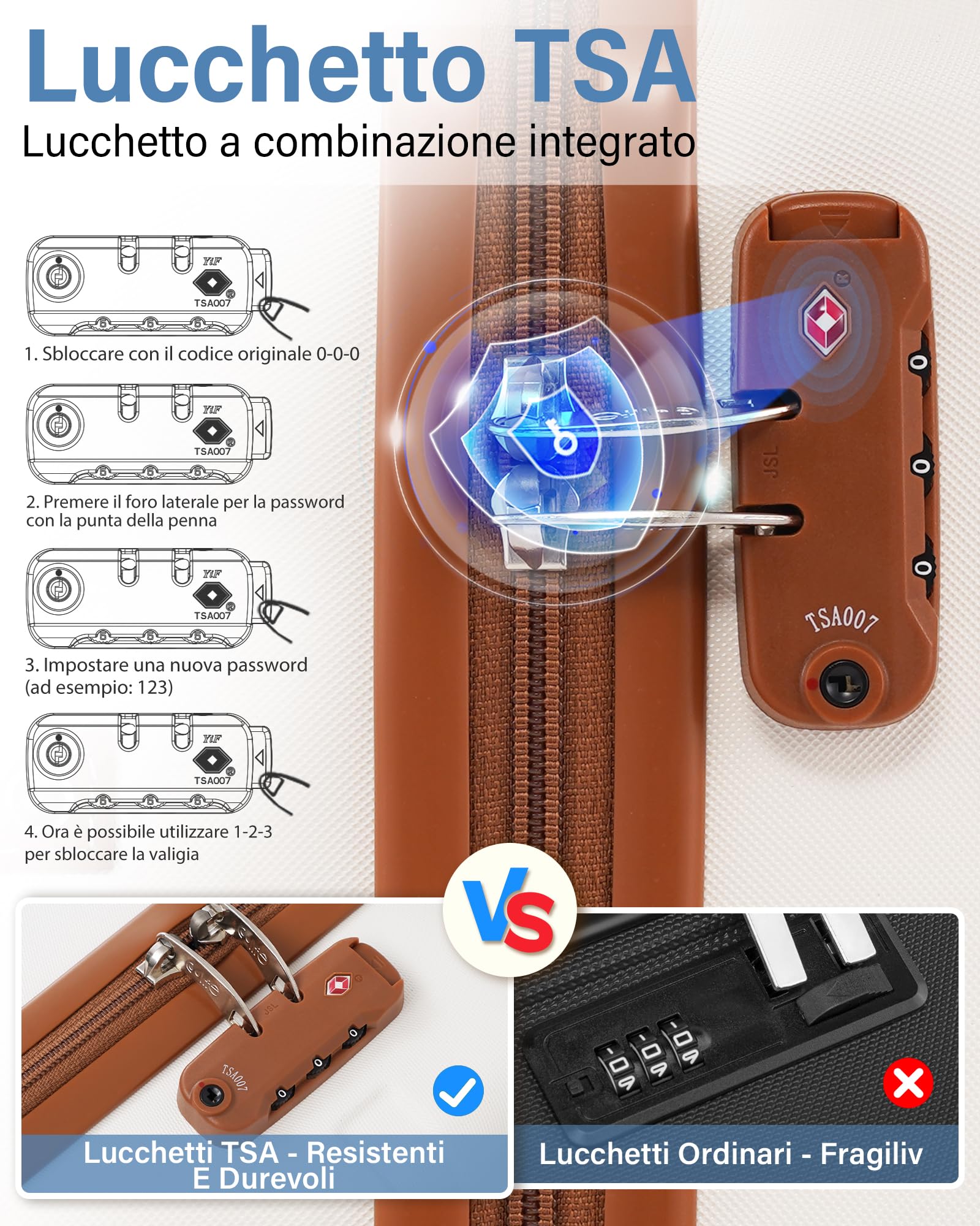 COOLIFE Valigia Cabina 55x35x20 Ryanair EasyJet Bagaglioamano Rigida PC+ABS | Lucchetto TSA 4 doppie ruote, leggera – Ideale per weekend, brevi soggiorni & city break