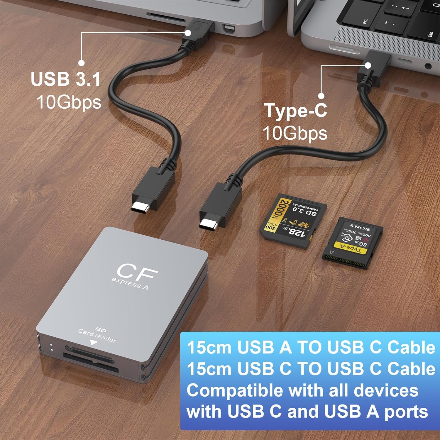 Amazon.com: CFexpress Type A and SD Card Reader, Dual-Slot USB 3.2
