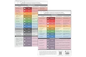 Feelings Compass Feelings Chart Feelings Poster DIN-A4 Feelings Wheel Keychain