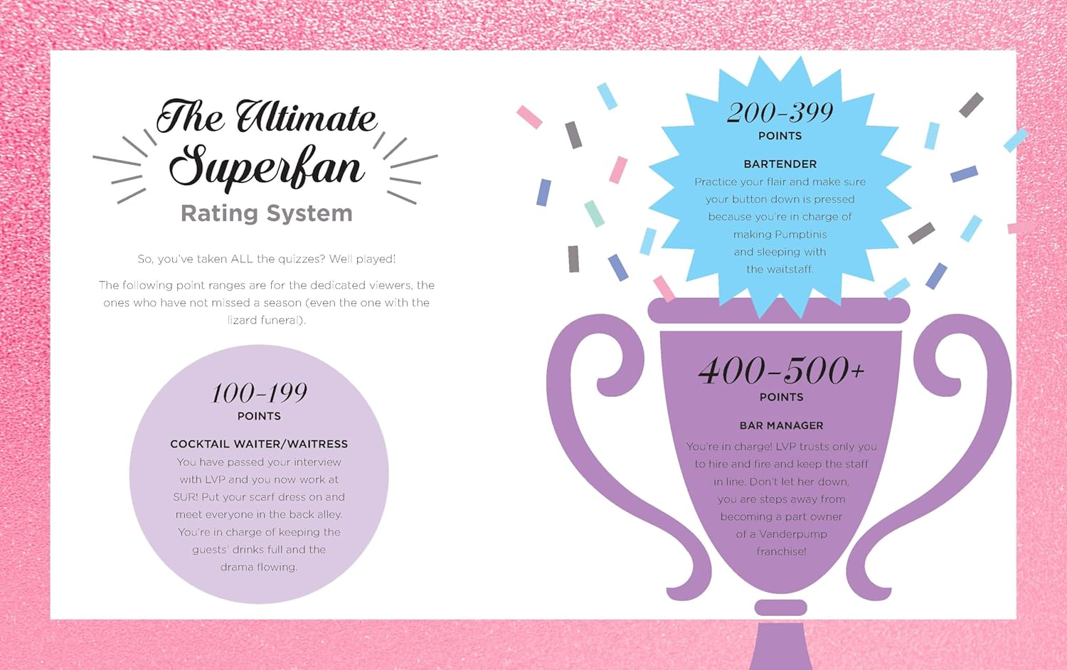 The Unofficial Vanderpump Rules Ultimate Trivia Book: Test Your Superfan Status and Relive the Most Iconic Vanderpump Moments - Image 2