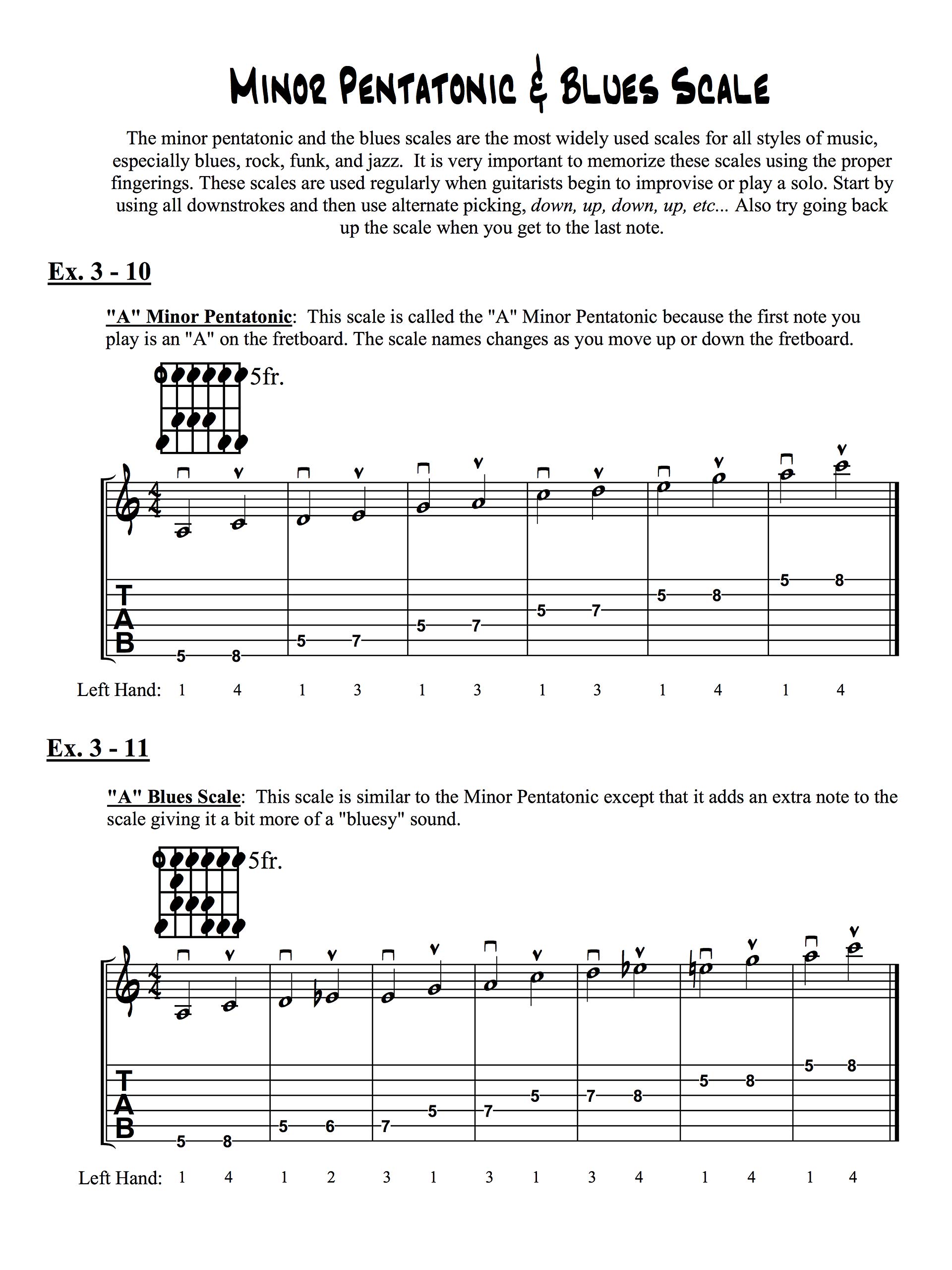 Rock Like The Pros Advanced Class Guitar Method