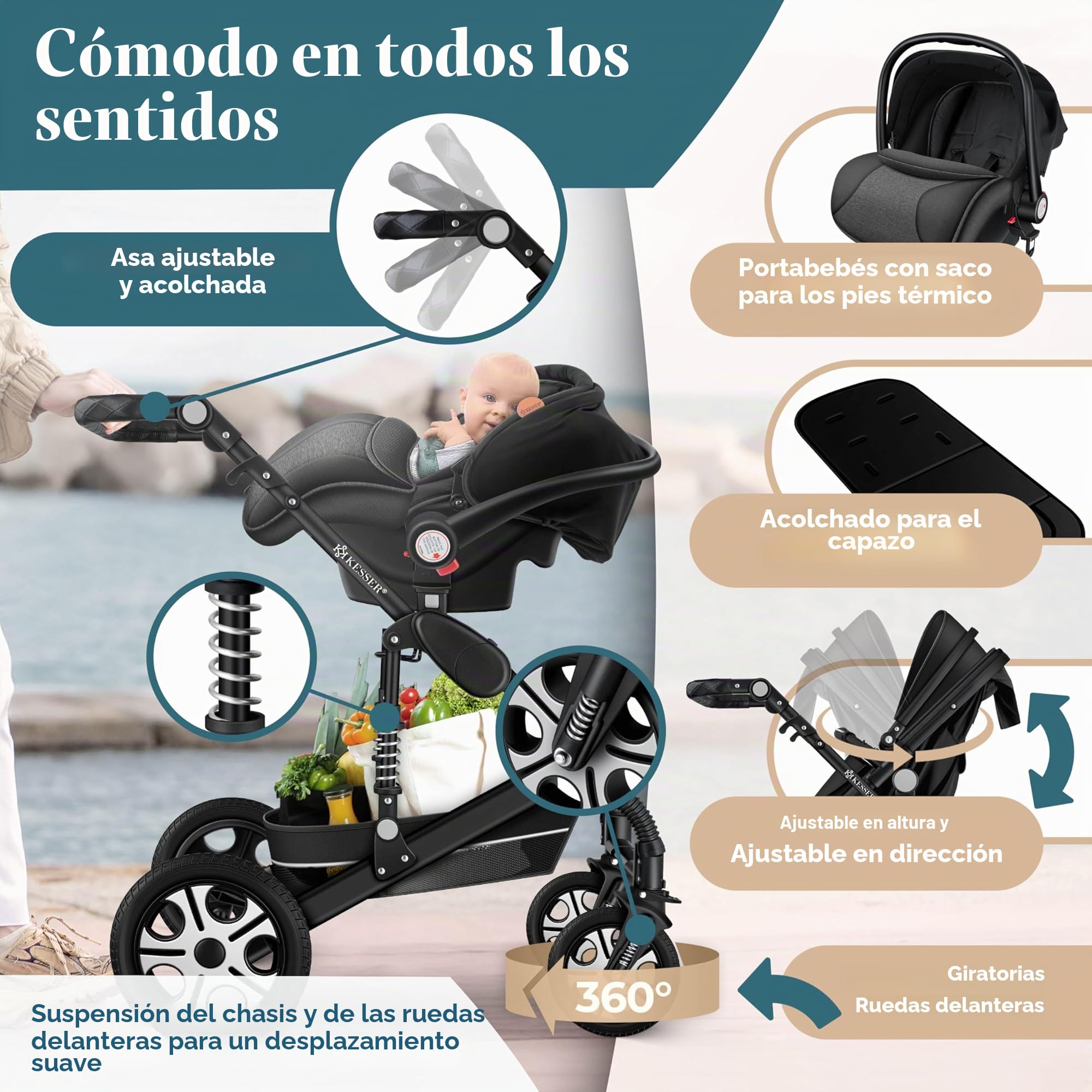 KESSER® Loops 3 in 1 Stroller combo juego completo de sillas de paseo incl. Asiento deportivo para bañera y silla de paseo, neumáticos de caucho macizo, bolso cambiador