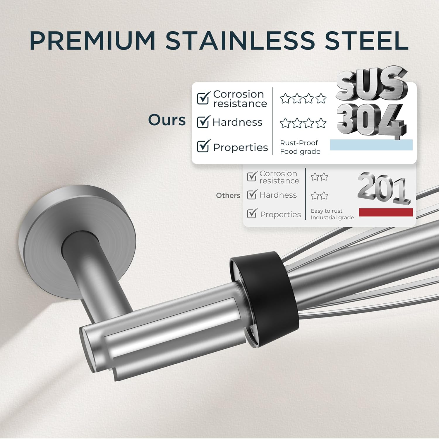 FORIOUS Paper Towel Holder Under Cabinet, SUS304 Wall Mounted Commercial Paper Towel Holder, One-Handed Tear Hanging Paper Roll Holder with Ratchet Mechanism for Kitchen Bathroom (Brushed Nickel)