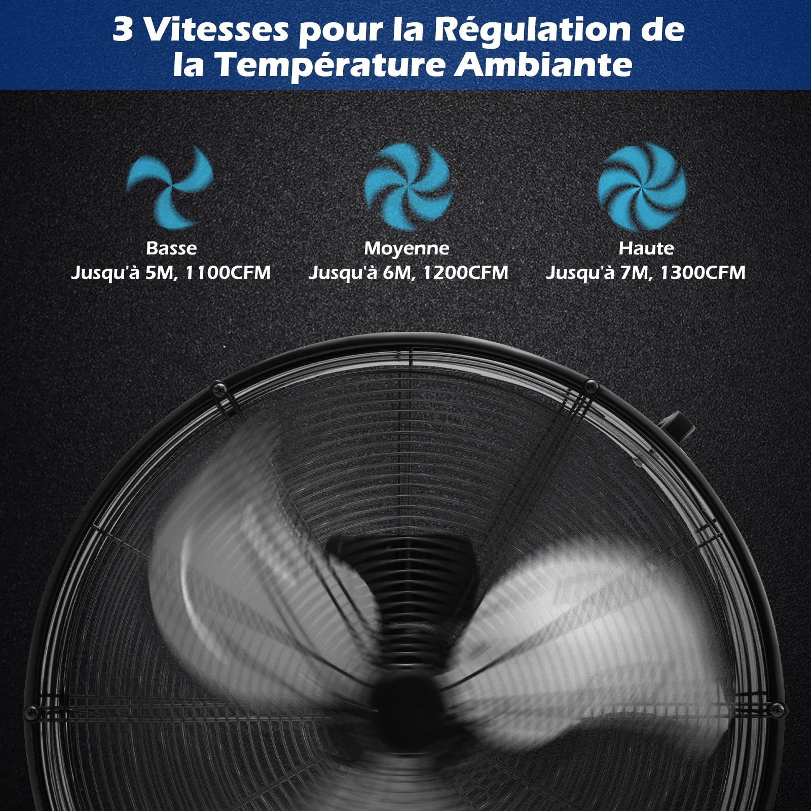 RELAX4LIFE Ventilateur de Sol Industriel 60CM 180W, Ventilateur à Tambour 3 Vitesses Réglables, Mobile à Poignée et Roulettes, Fort Débit d'Air pour Garage, Usine, Magasin (Noir)
