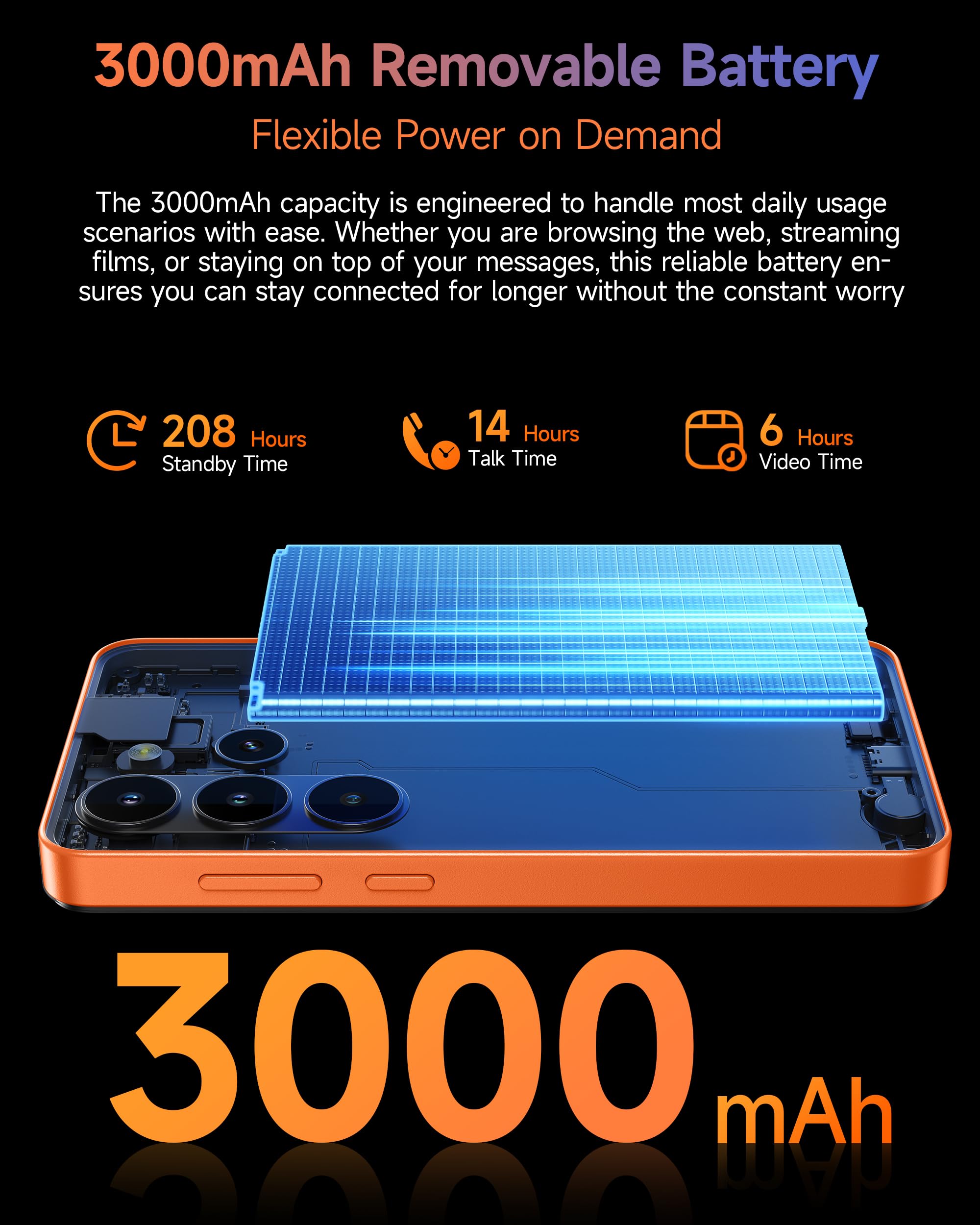 Ulefone Note 22 Moviles Android 16 Go, 20GB+32GB/SD-2TB, Cámara 2MP, 3000mAh Batería reemplazable Teléfono Móvil Mini Smartphone 5.0" HD+ 3 Ranuras para Tarjetas 4G Dual SIM/Face ID/GPS/OTG/FM Negro