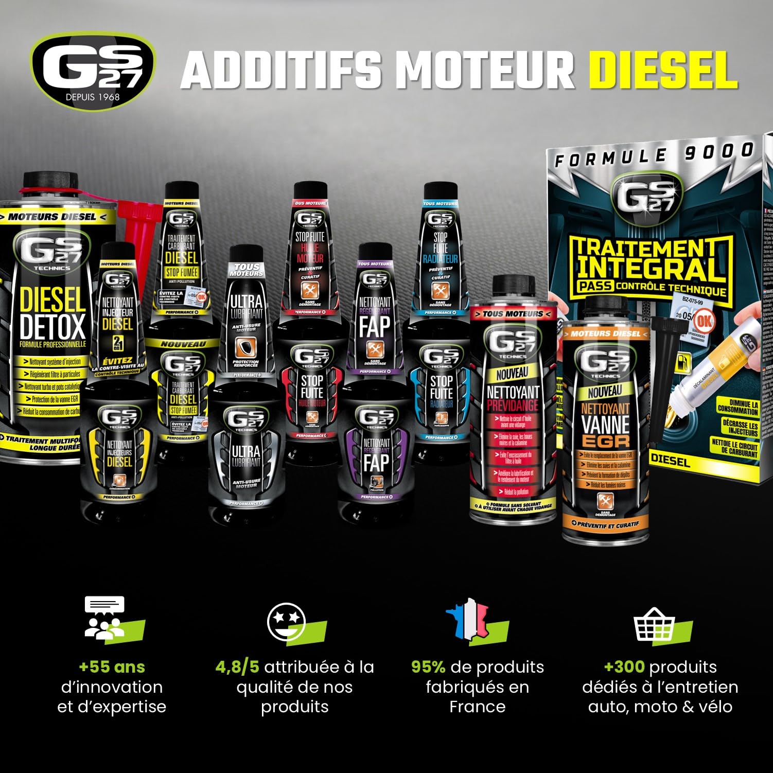 GS27 - F9000 – Traitement Moteur Essence & Diesel 2-en-1 – Décrassage Injection + Antifriction Huile – Action Préventive & Curative – 2 x 300 ML