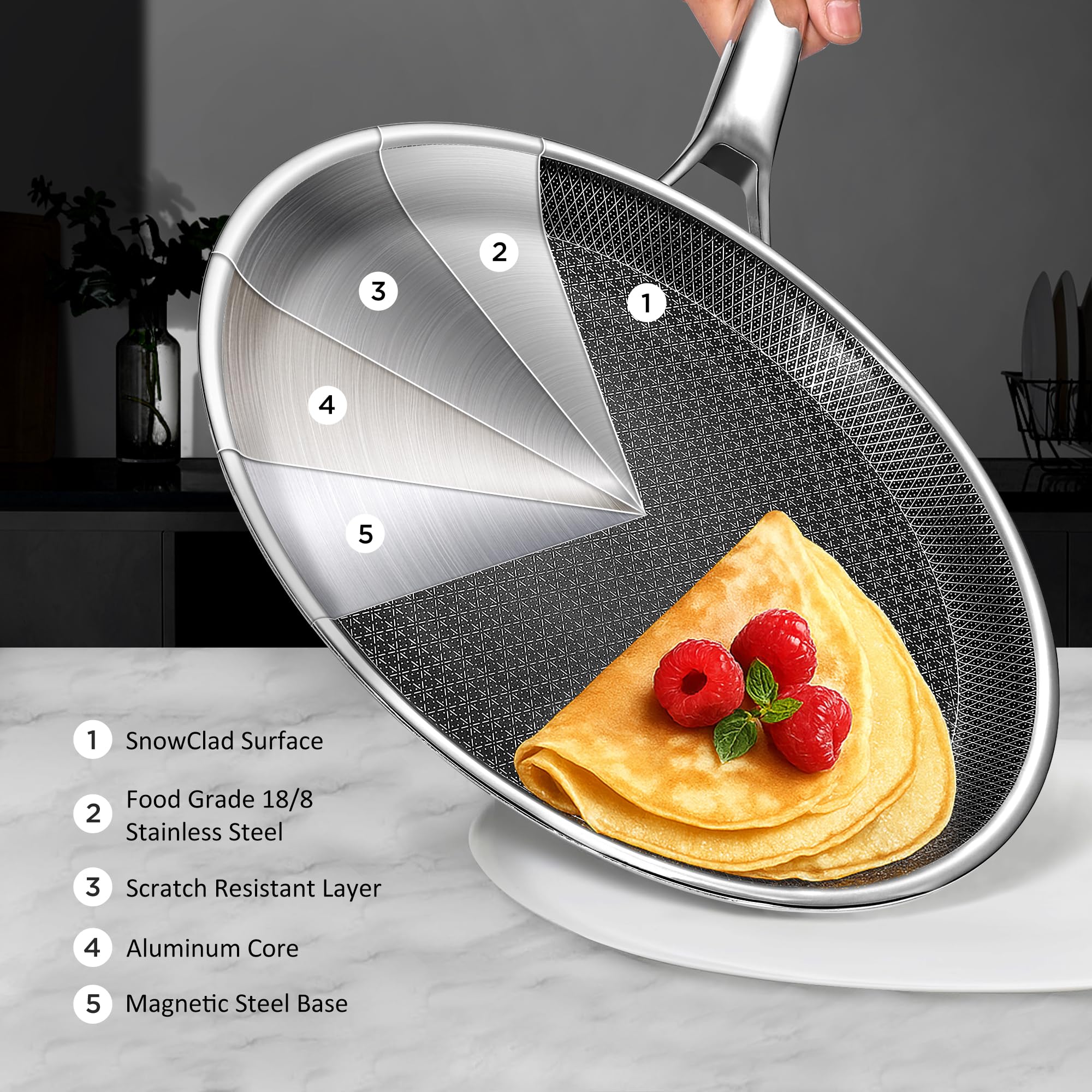 SNOWCLAD Crepe Pan - Perfect Crepes & Pancakes -3 SNOWCLAD Crepe Pan - Perfect Crepes & Pancakes -3