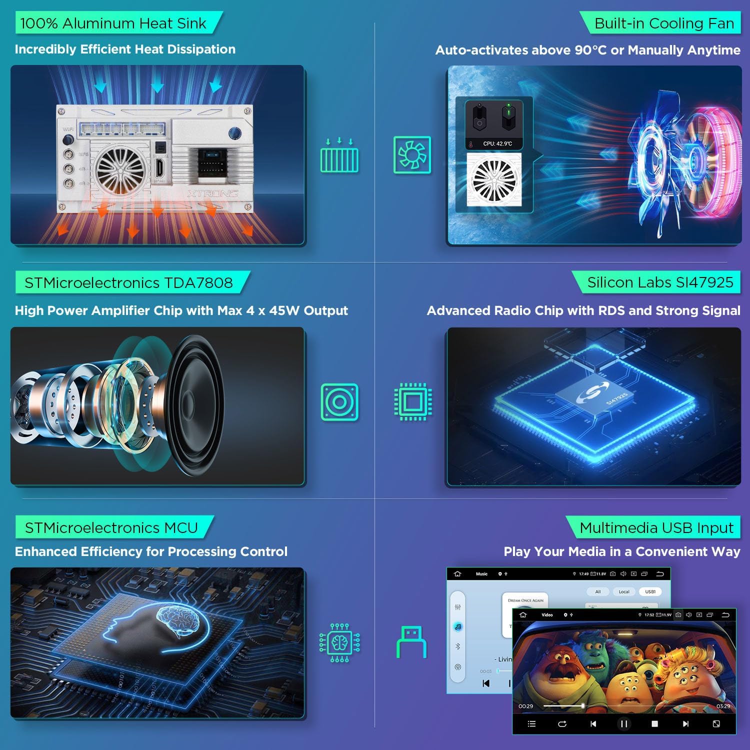 Image detailing internal components like the aluminum heat sink, cooling fan, TDA7808 amplifier chip, Si47925 audio processor, and MCU for enhanced audio performance.