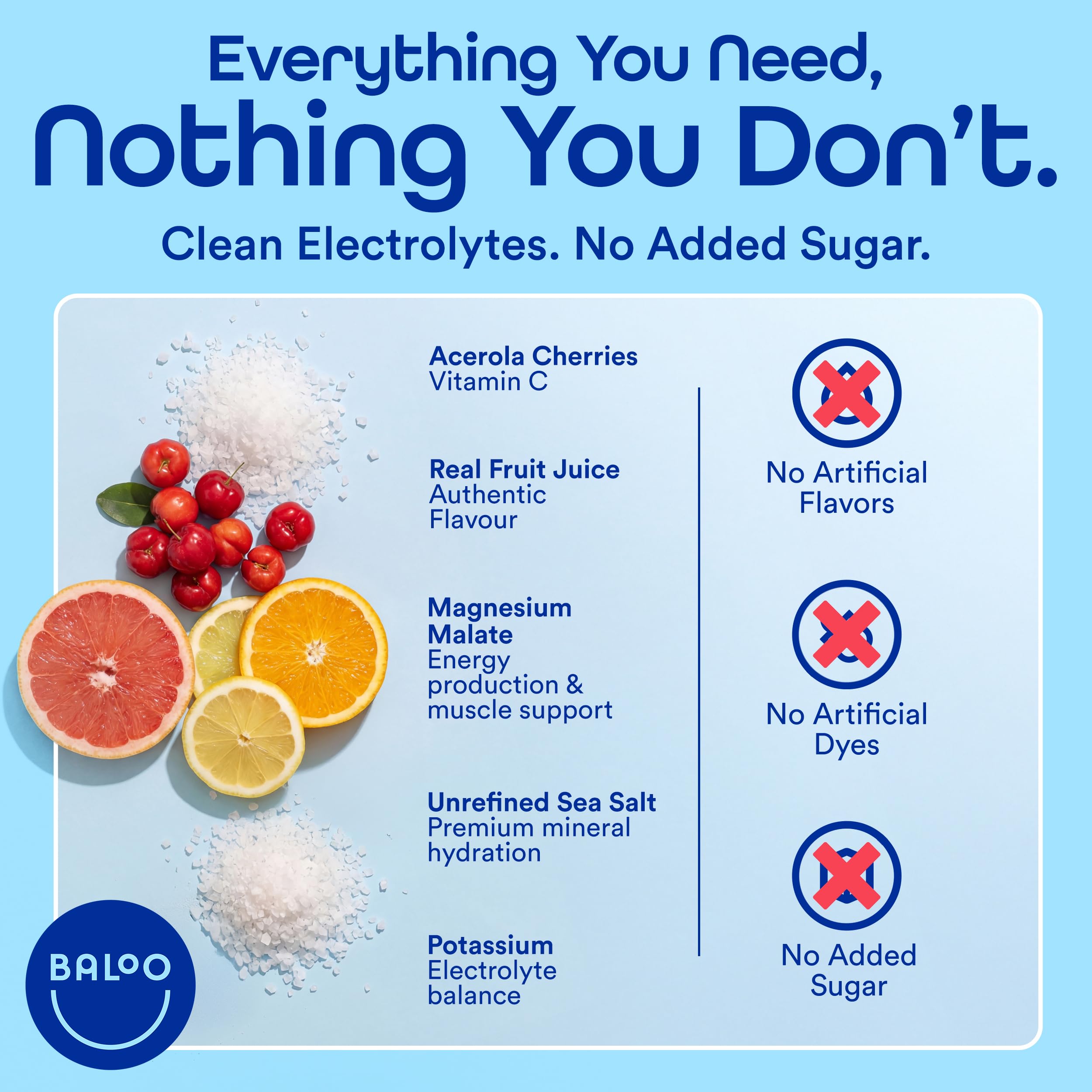 Baloo Clean Electrolytes Powder Packets - No Added Sugar - Hydration Packets with Real Fruit & Unrefined Sea Salt - Magnesium, Potassium & VIT C for Daily Clean Hydration - Variety Pack - 15ct — Amazon image 2
