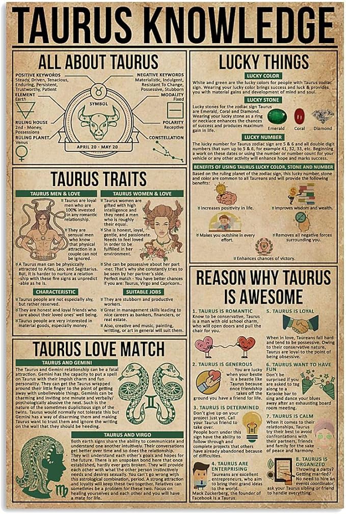 JIUFOTK Taurus Knowledge Metal Tin Sign Constellation Zodiac Poster Club Wall Decoration Home Bedroom Printing Plaque 12x18 nches