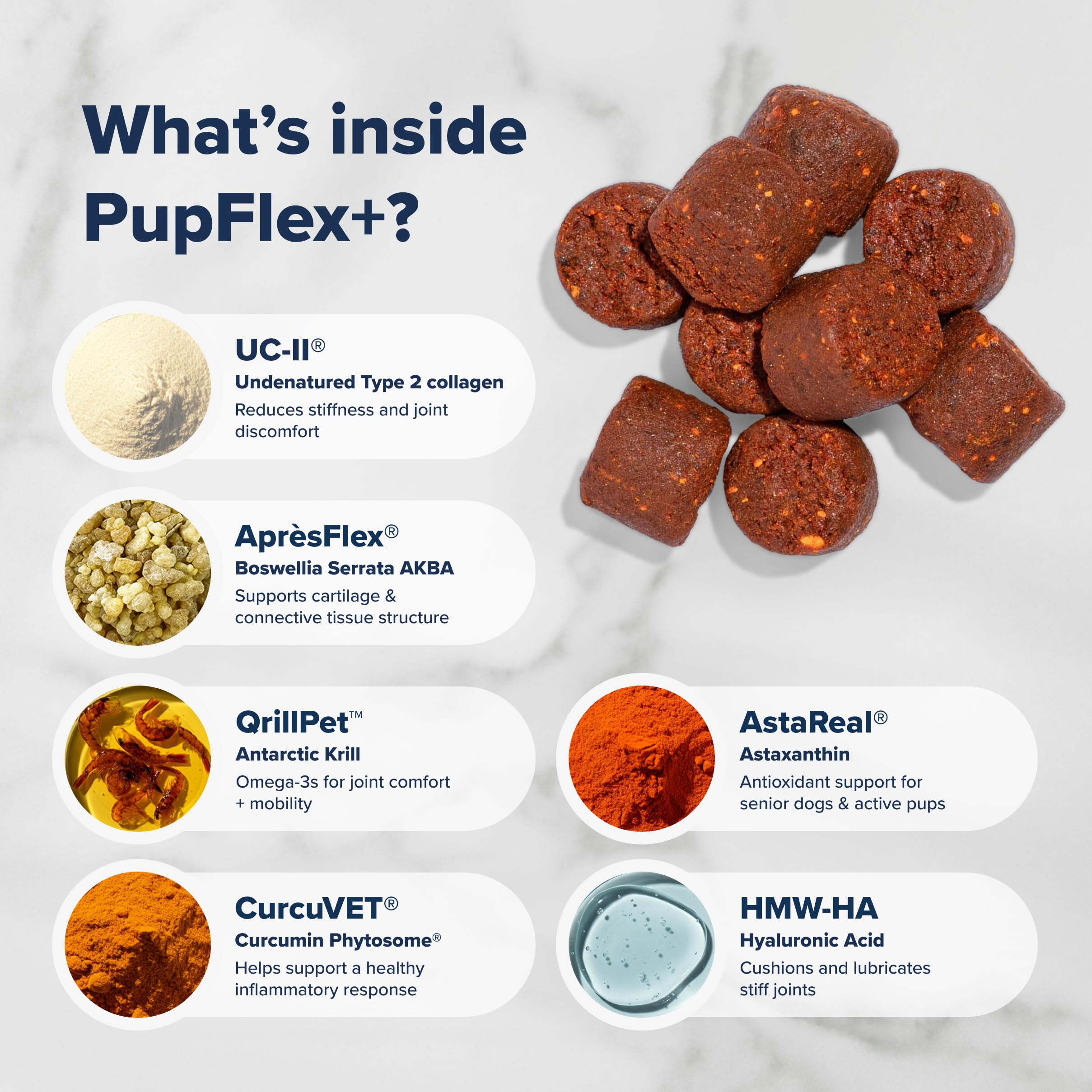 PupFlex+ Hip and Joint Supplement Dogs, Vet Created Soft Chews w/UC-II&reg; Collagen, CurcuVET&reg; & Omega 3 - UC-II Collagen More Effective Than Glucosamine Chondroitin, Dog Joint Supplement (60 ct) - image 5