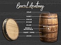 Vista 2 de Midwest Barrel Company - Barril auténtico de bourbon/whisky (53 galones) utilizado auténtico barril de madera de roble blanco americano