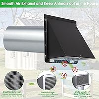 Vista 3 de Cubierta de ventilación de secadora de 3 pulgadas con malla y amortiguador, cubierta de ventilación de ventilación de pared, cubierta de ventilación