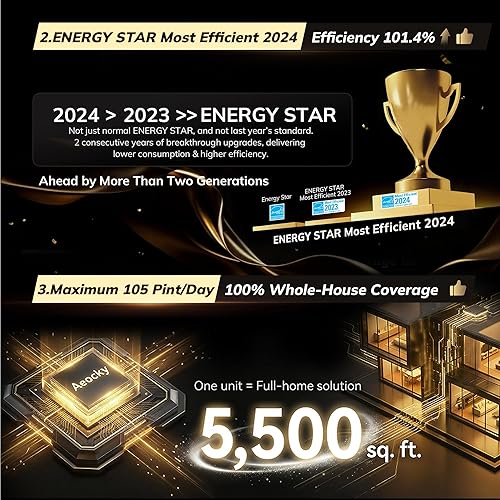 Miniatura 4 de Deshumidificador de 5500 pies cuadrados, el más eficiente, Energy Star 2024, AEOCKY, Max 105 pintas/día, deshumidificador inteligente con compresor