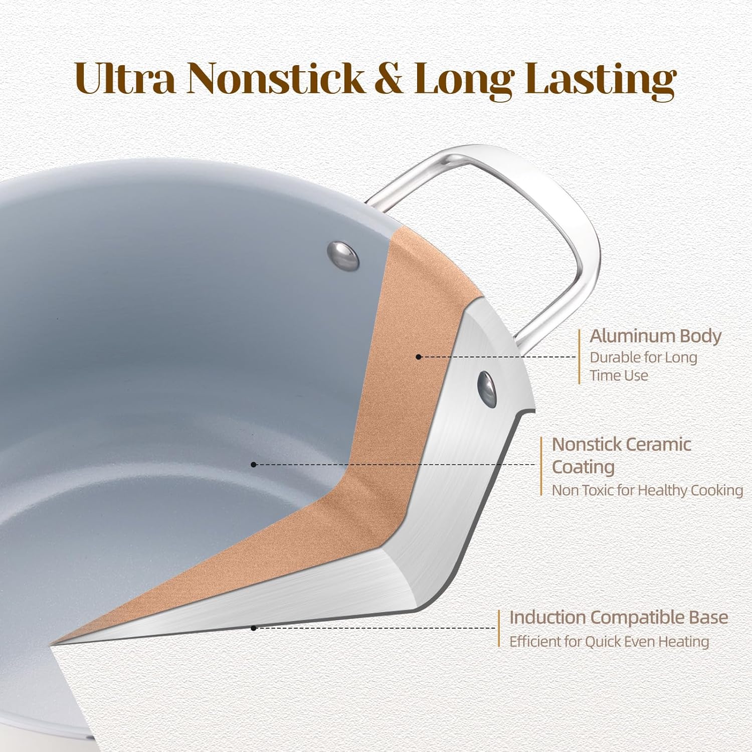 Ceramic Nonstick Stock Pot with Lid 8 QT Large Induction Cooking Pot with Stainless Steel Handles, Non Toxic Soup Pot for Stews, Oven & Dishwasher Safe, Cream White