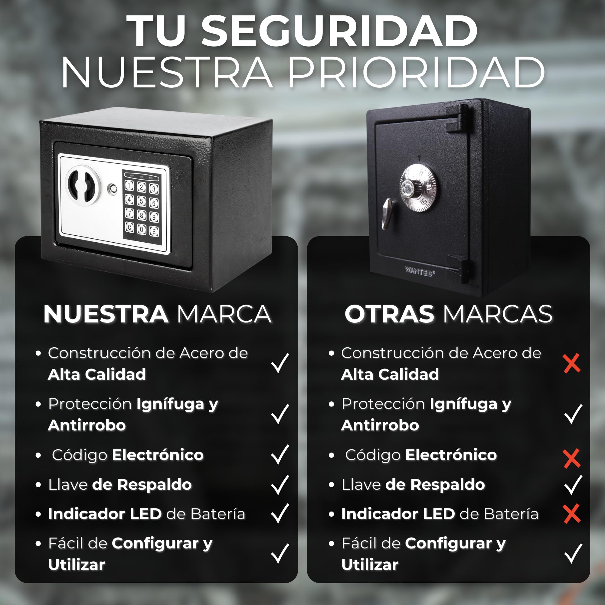 Caja Fuerte Pequeña Camuflada Electrónica Con 2 Llaves - Empotrable Digital Con Código Estilo Cofre - Mini Safe