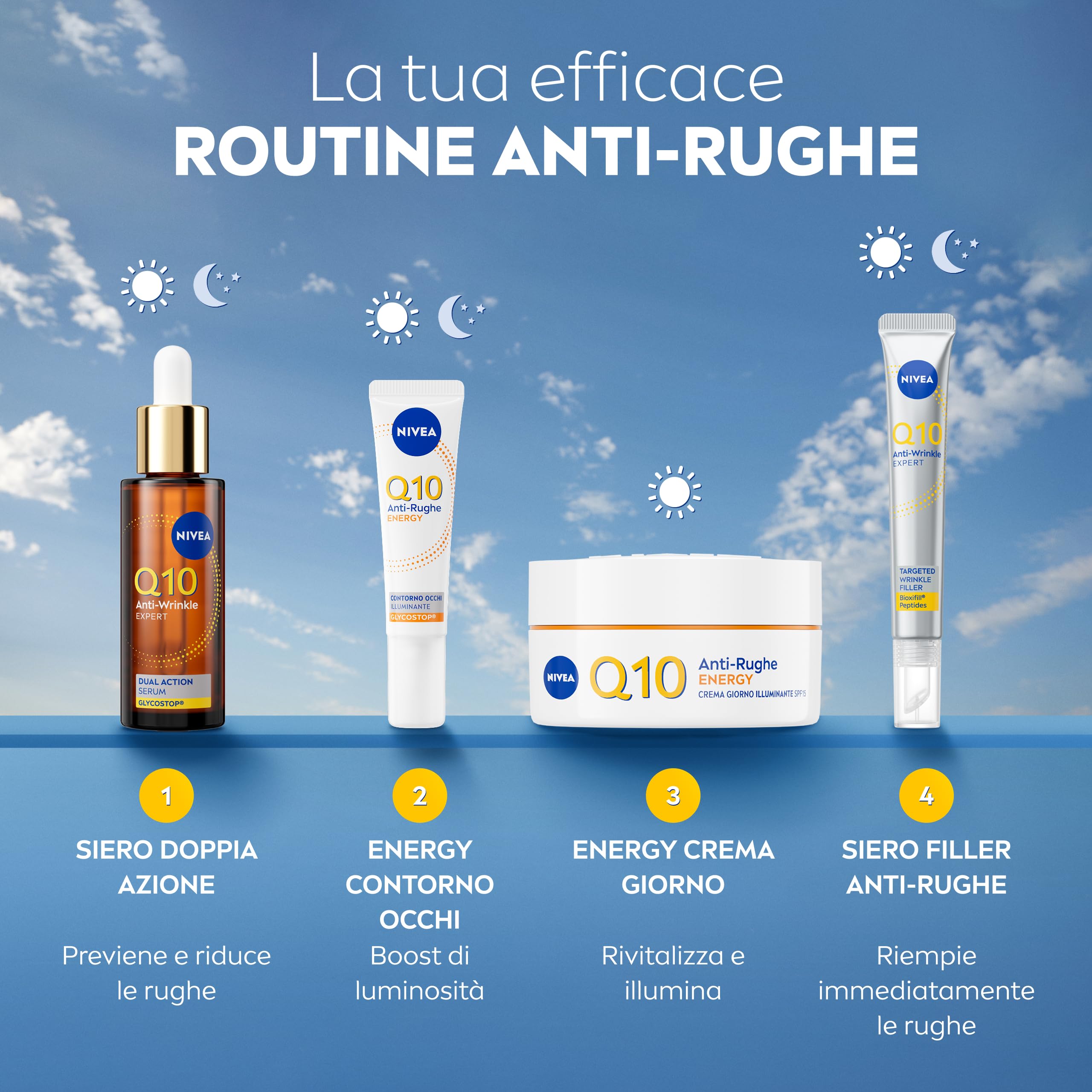 NIVEA Q10 Anti-Rughe Contorno Occhi Illuminante 15 ml Coenzima Q10 Vitamina C Glycostop