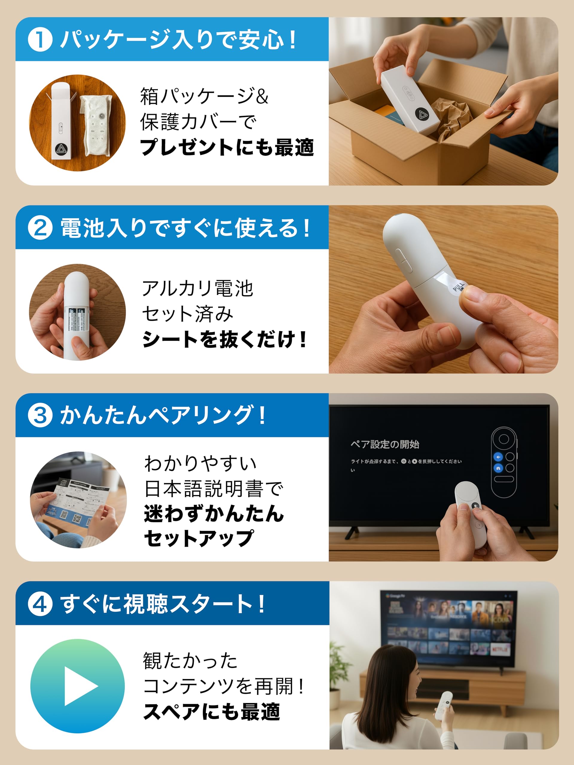 Amazon.co.jp: Synkq Chromecast with Google 交換用リモコン 単