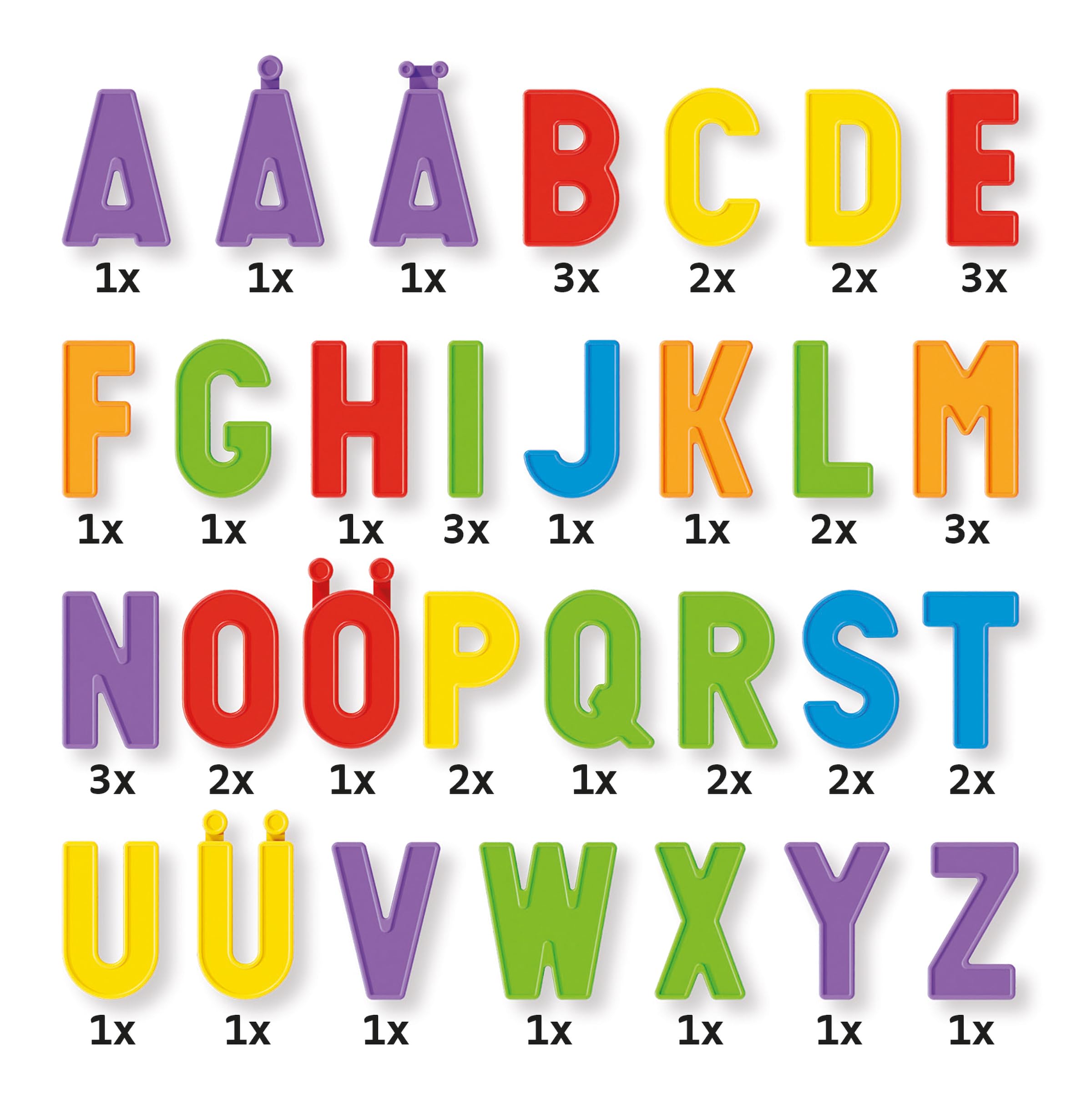 Quercetti Magnetino Letters Basic, Lavagna Magnetica per Bambini con 48 Lettere Magnetiche per Bambini, Gioco Educativo 4 Anni per Imparare l’Alfabeto, Made in Italy