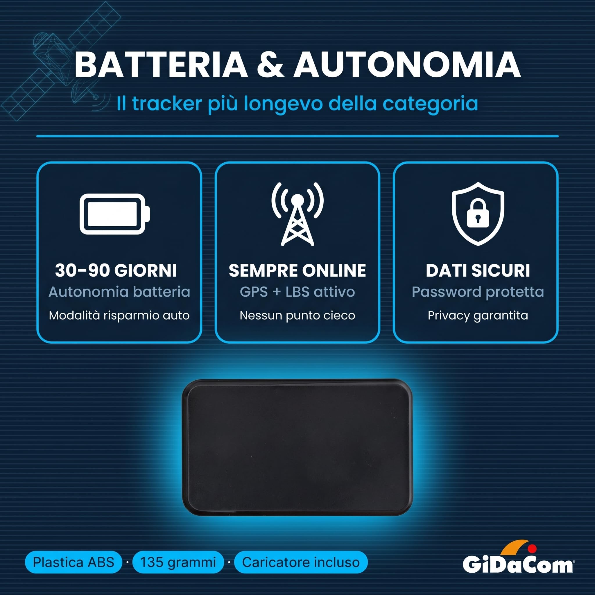 Localizador GPS y micrófono espía GSM Audio en tiempo real – Dispositivo de escucha profesional con sensor de voz – Grabador espía SD 32 GB – Batería 90 días – Seguimiento remoto (TitanTrack X-PRO)