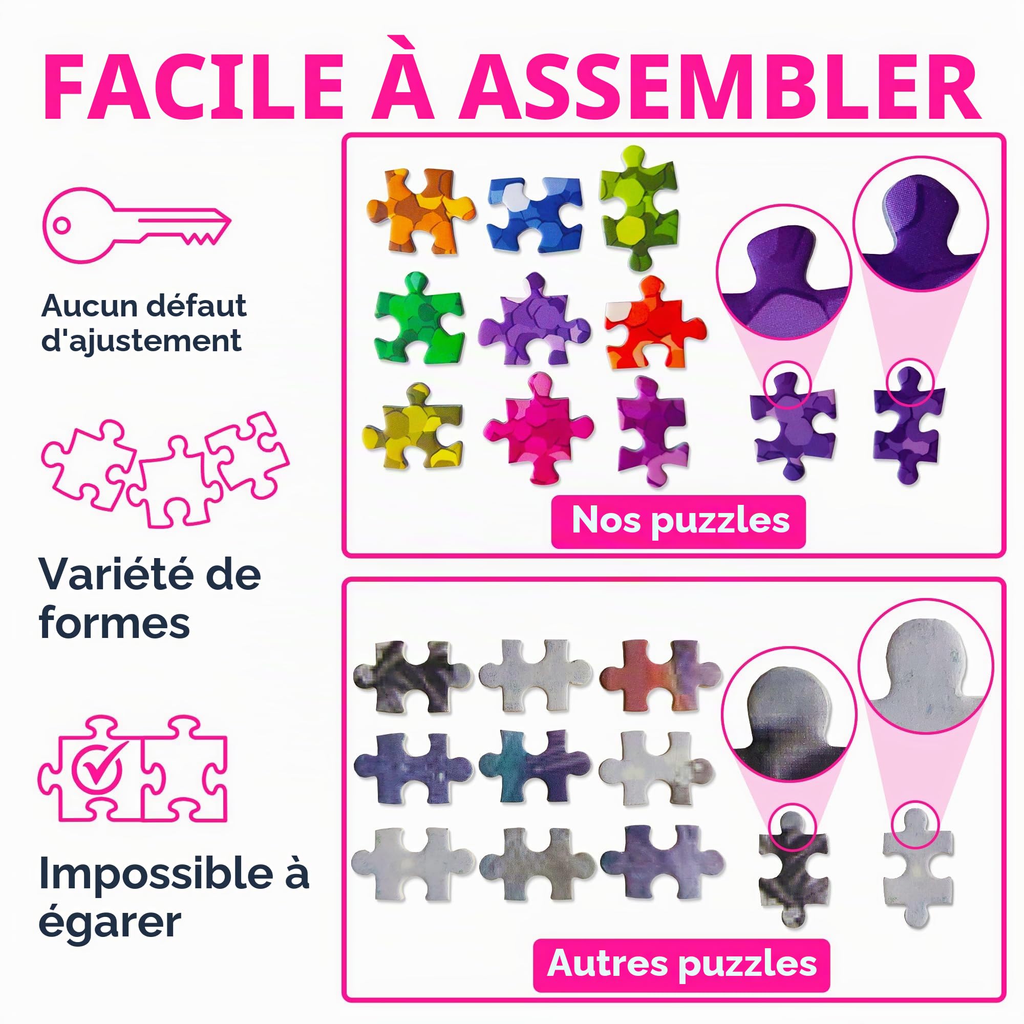 ENJOY Puzzle Magical Fox in Flower Fantasy Forest - Puzzle de 1000 pièces pour adultes - Finition mate, toucher doux, facile à assembler, ajustement serré, couleurs vives, service de pièces manquantes