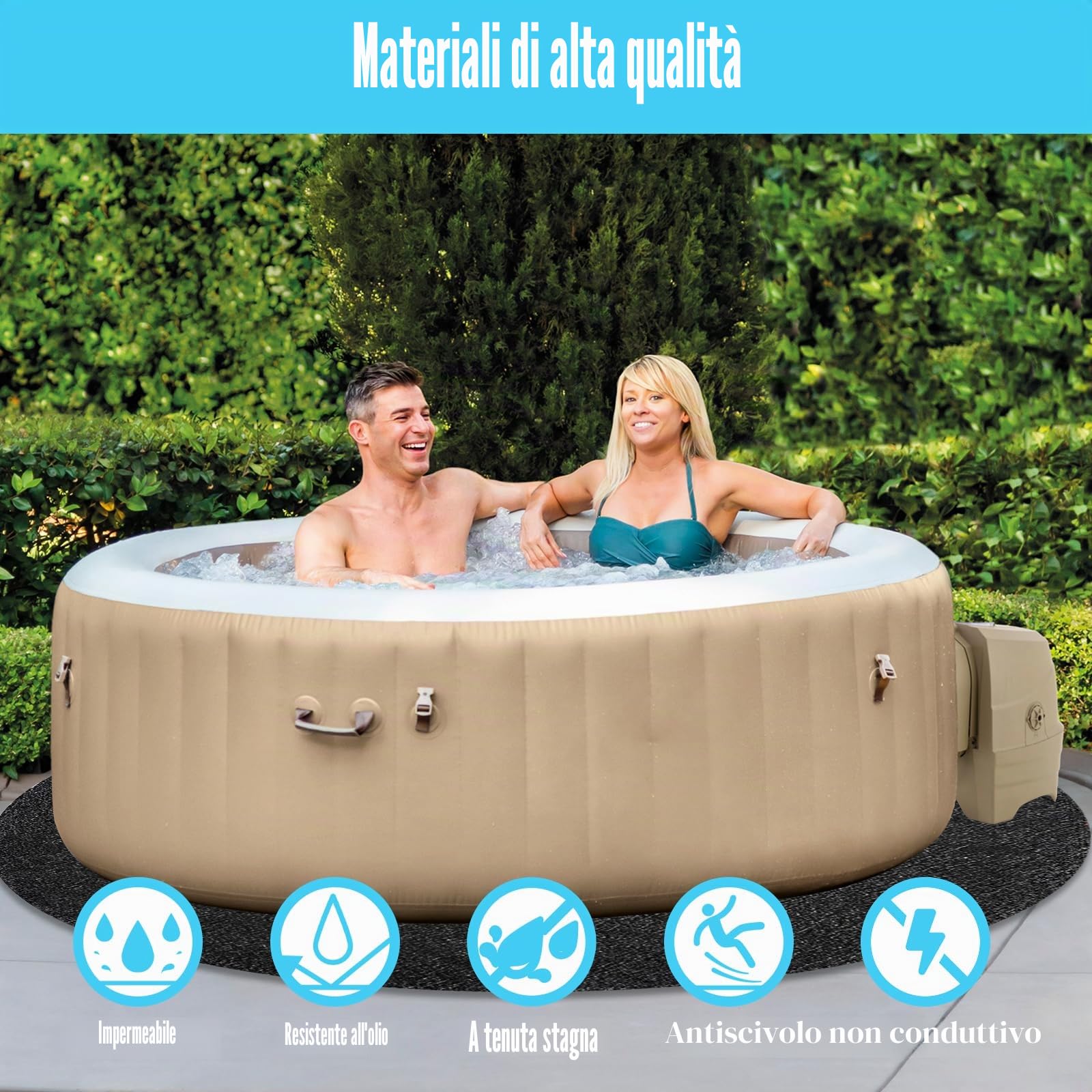 Telo di Protezione per Piscina Spa Gonfiabile, Antiscivolo