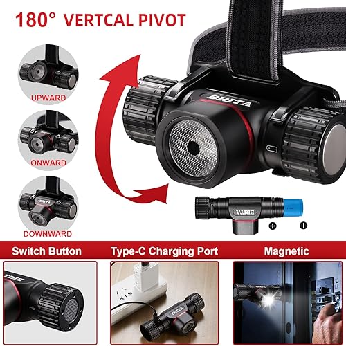 Miniatura 2 de Oaker XP-200 - Linterna frontal recargable Mirco-USB de 2000 lúmenes, 5 modos de luz LED con diadema ajustable y base magnética, linterna