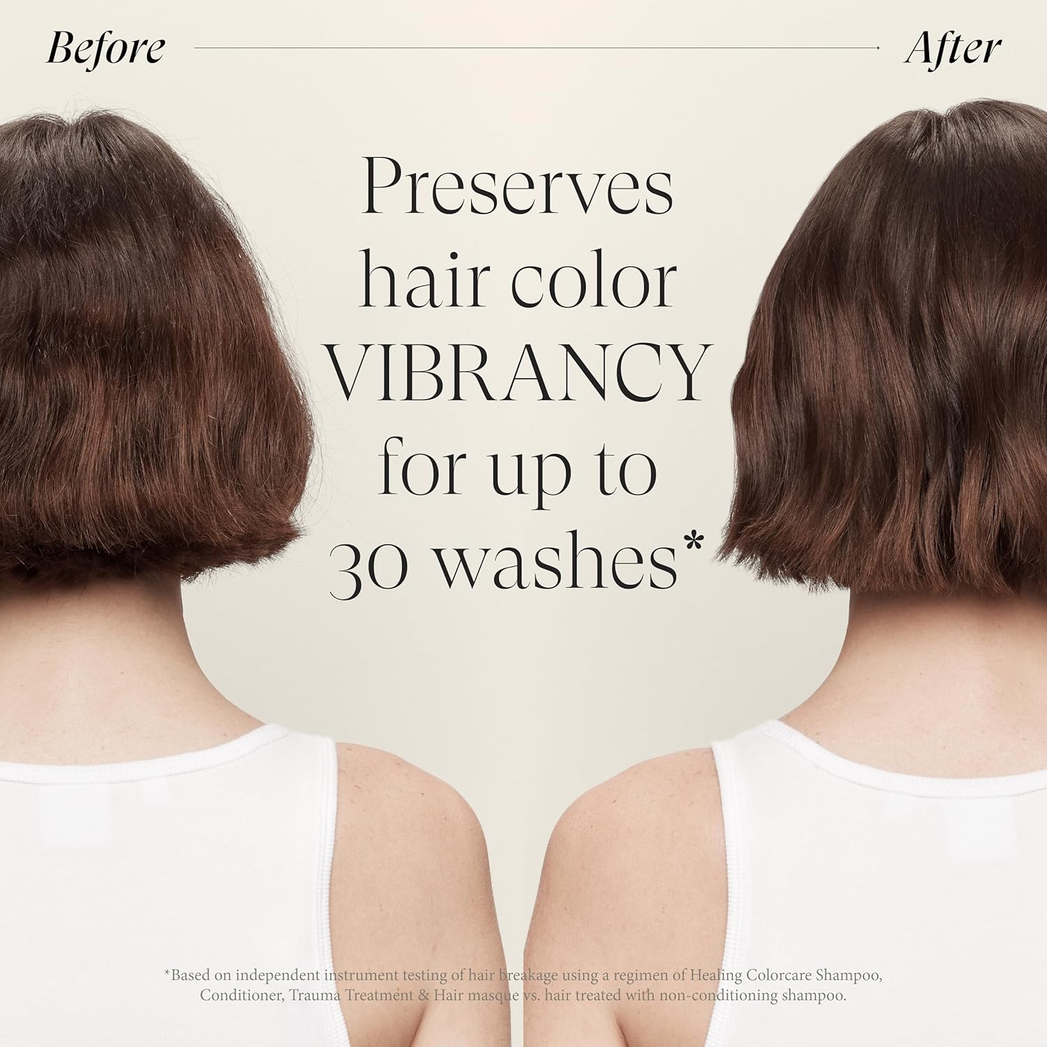 L'ANZA Healing Colorcare Conditioner, Daily Color-Safe Conditioner, Hydrates & Repairs Dry Damaged Hair, Detangles, Anti-Fade, Adds Shine. Anti-Humidity, Strengthening Care, Sulfate Free - Image 5