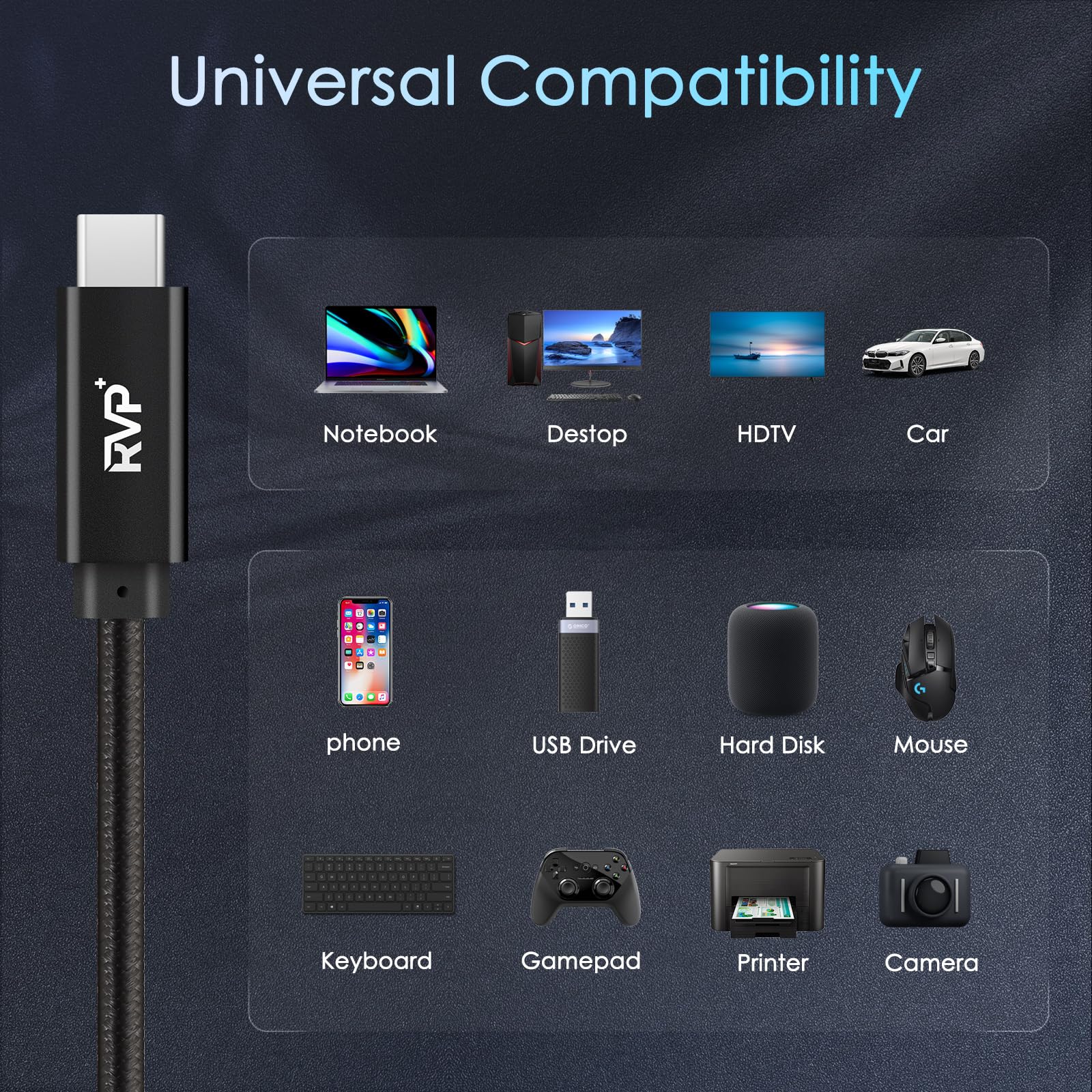 RVP+ USB-C-auf-USB-C-Kabel (2 Stück, 100 W, 1,8 m), geflochtenes Nylon, 3.2 Gen 2 USB-C-Kabel, 20 Gbit/s Schnellladekabel, Schwarz